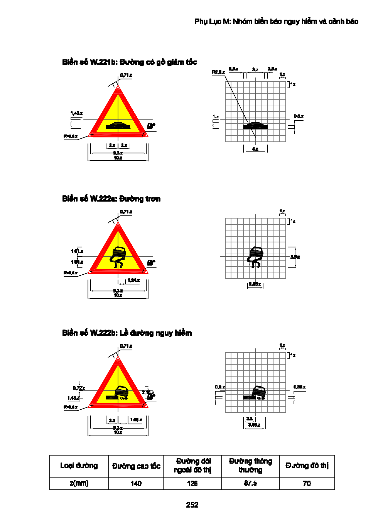 Trang PDF 252