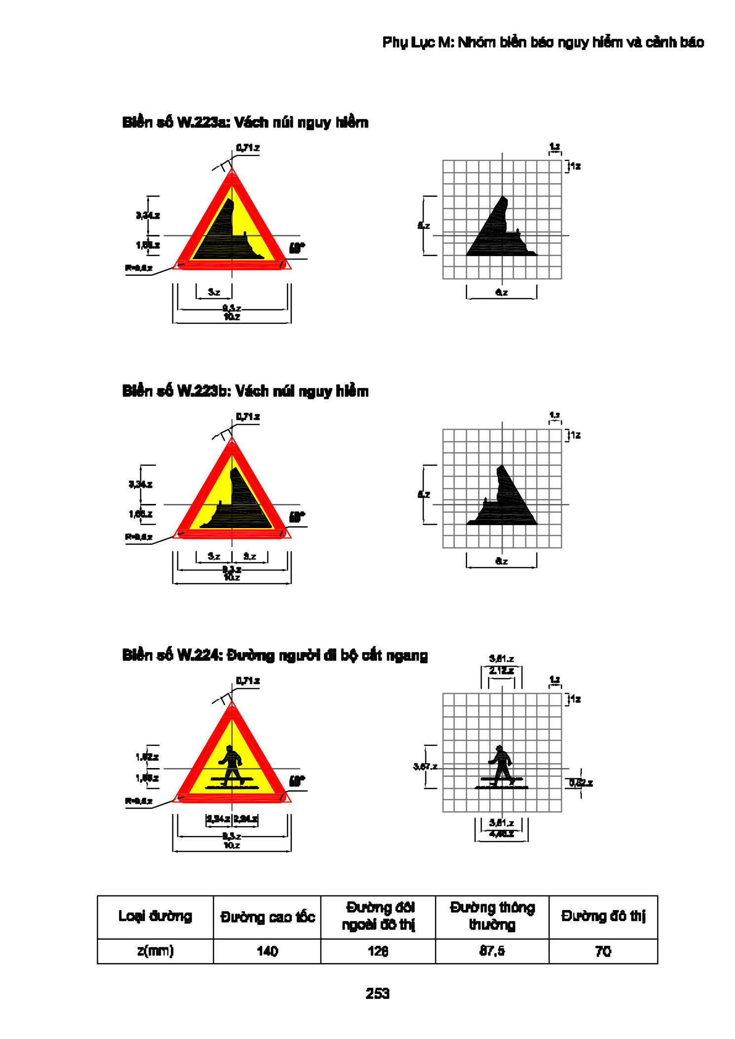 Trang PDF 253