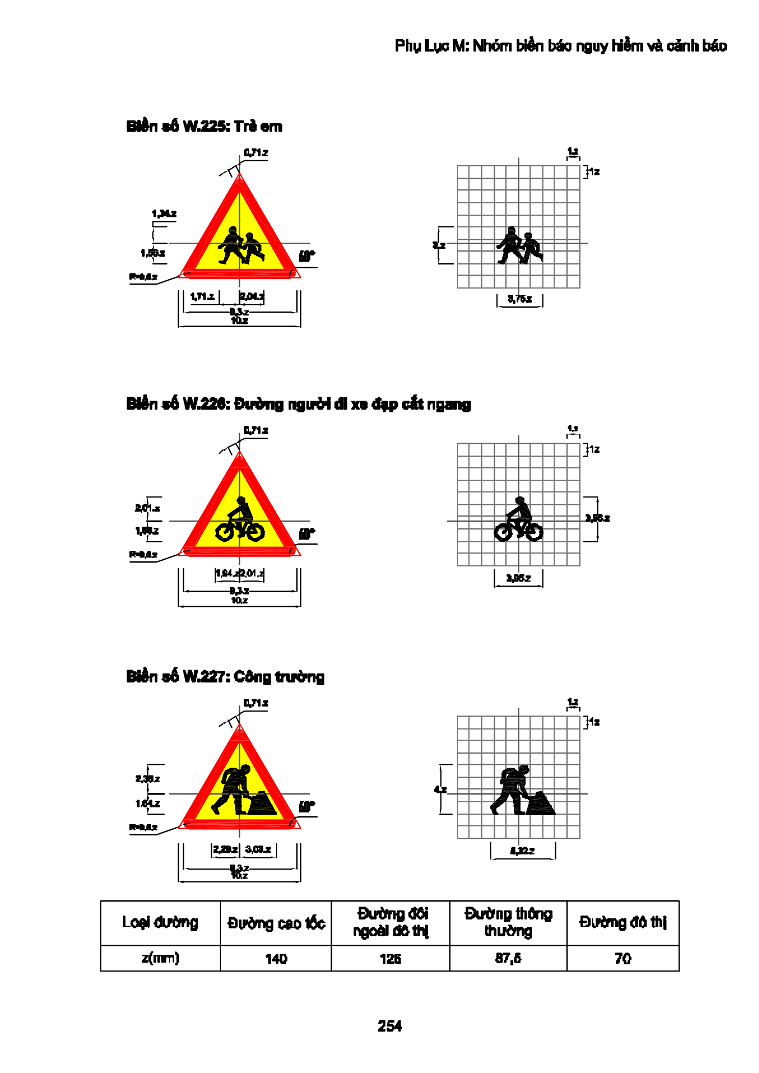 Trang PDF 254