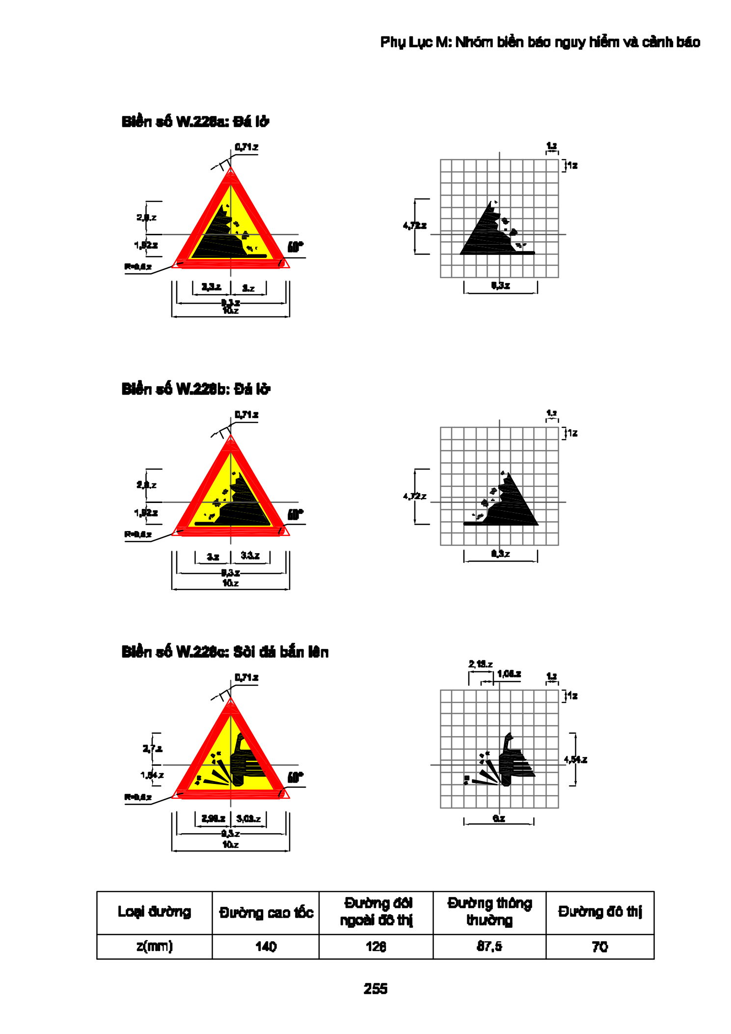 Trang PDF 255