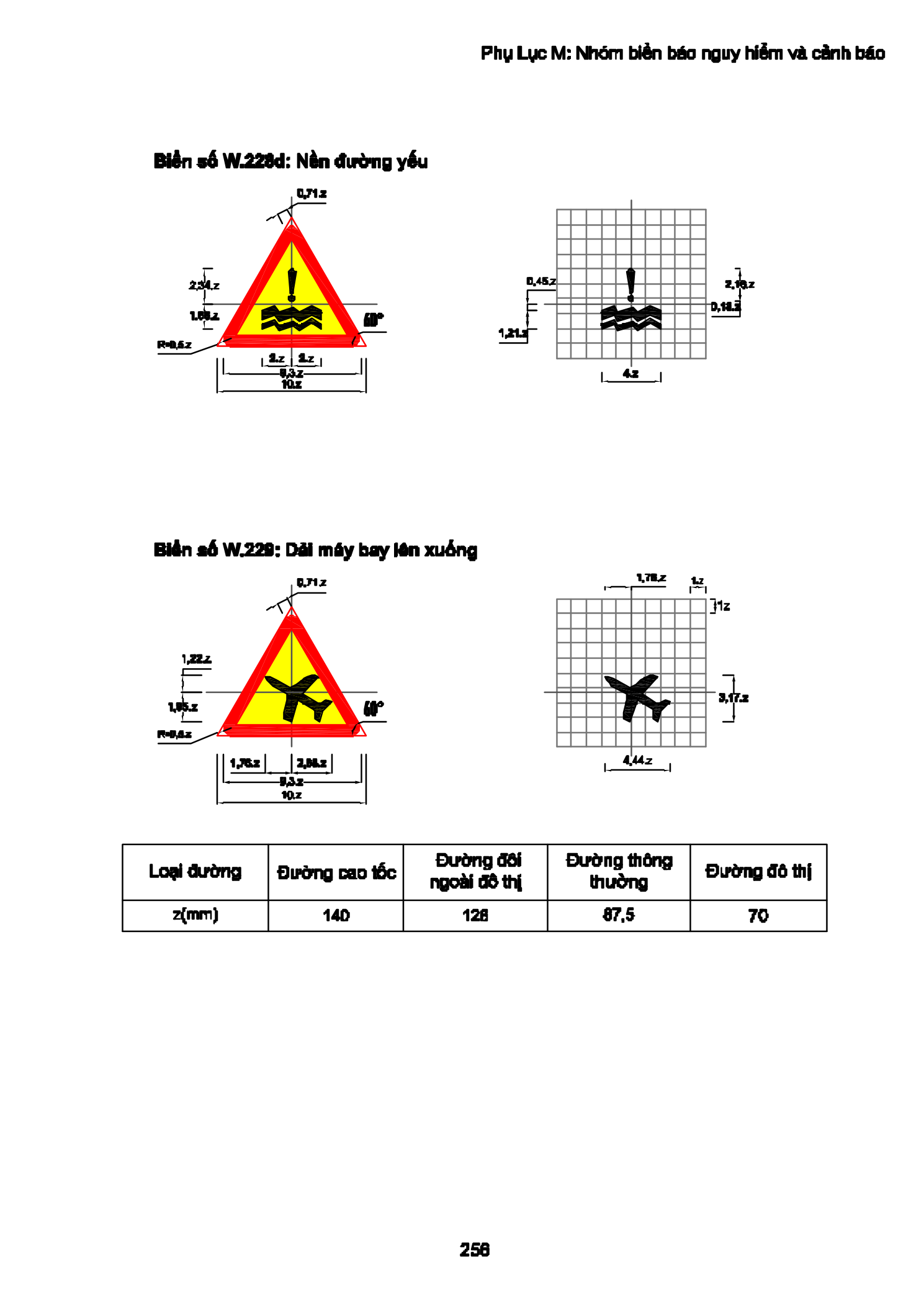 Trang PDF 256