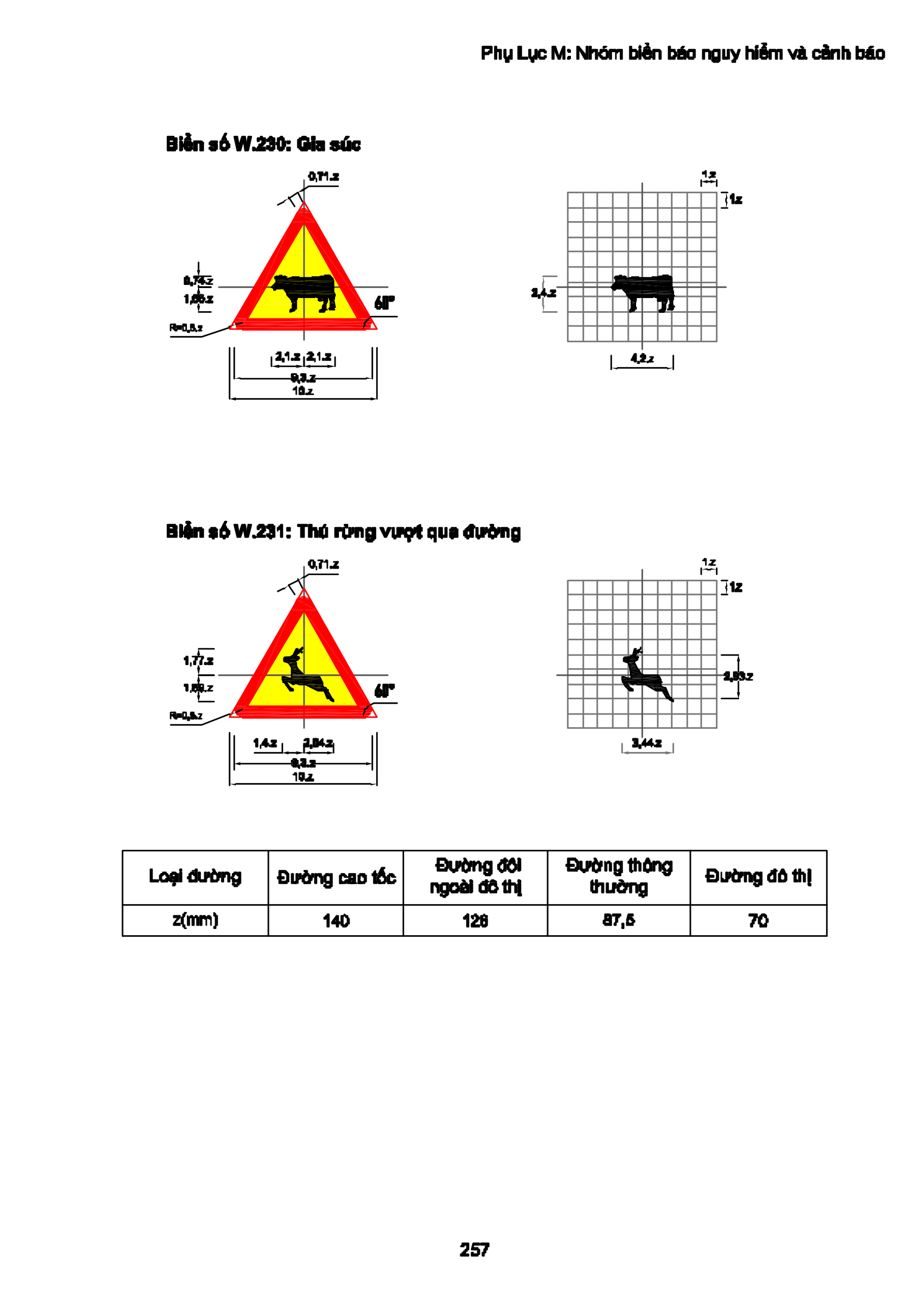 Trang PDF 257