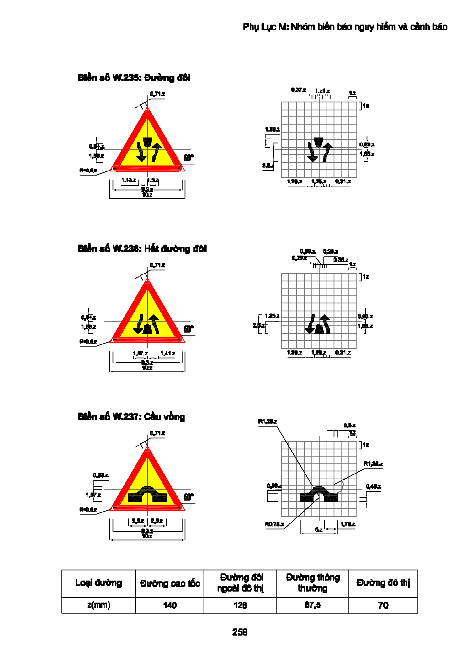 Trang PDF 259