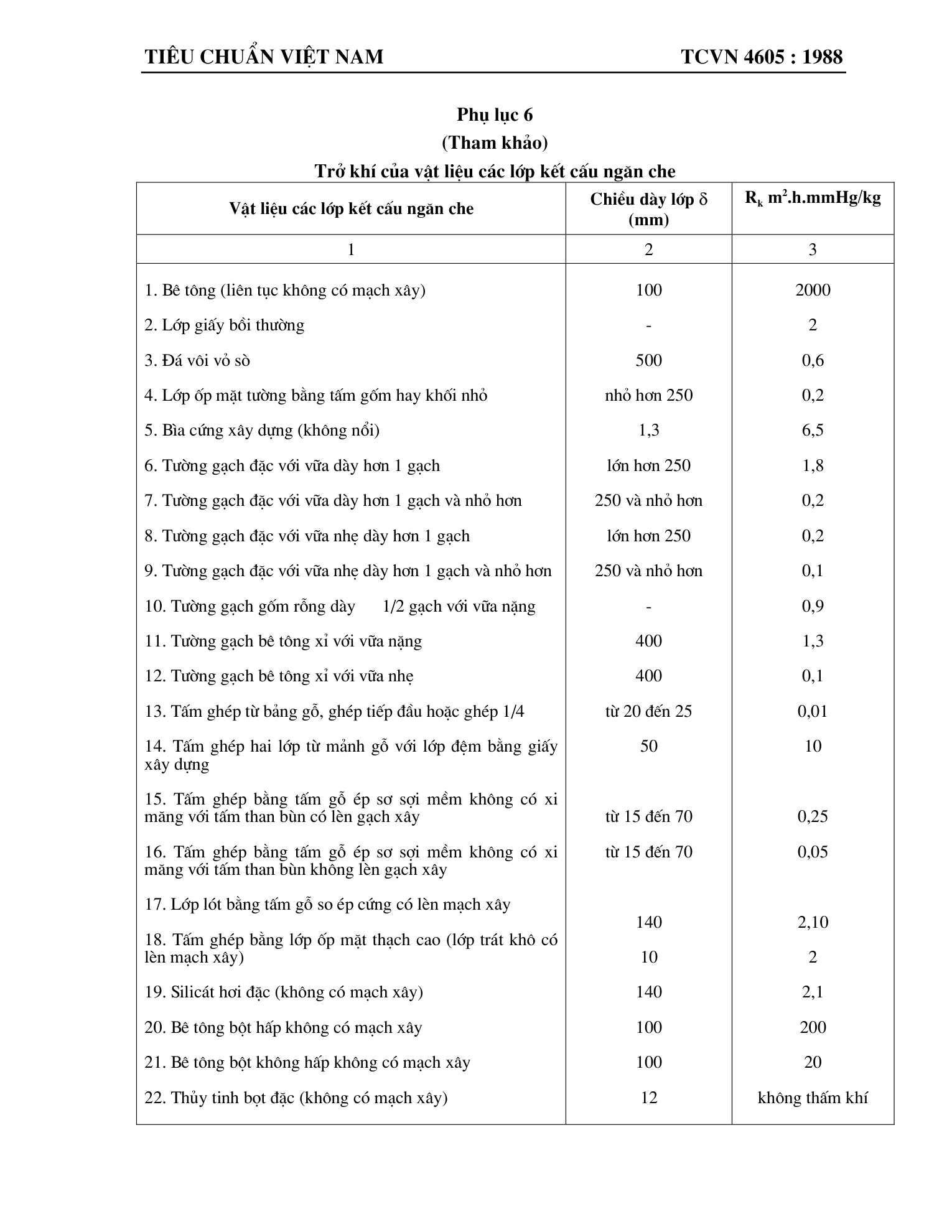Trang PDF 26