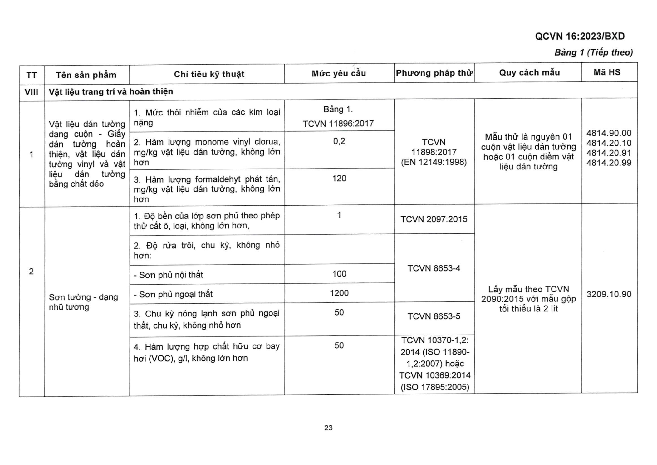 Trang PDF 26