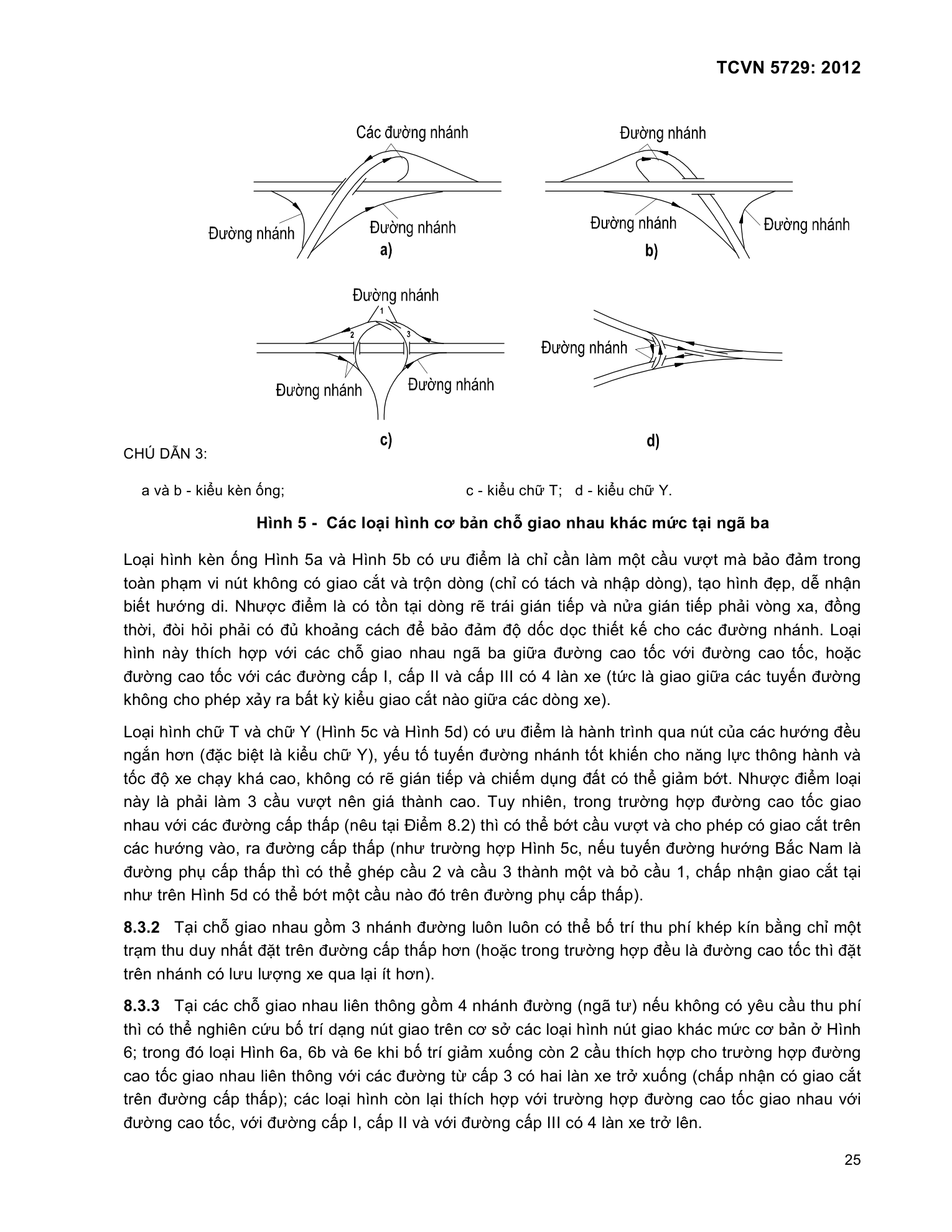 TCVN 5729:2012 — trang PDF 26