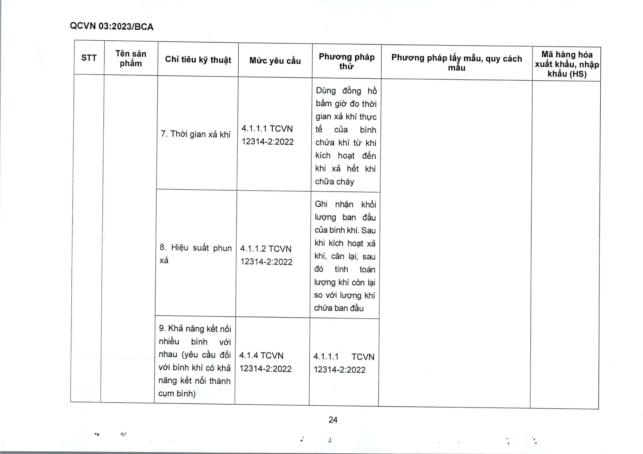 Trang PDF 26