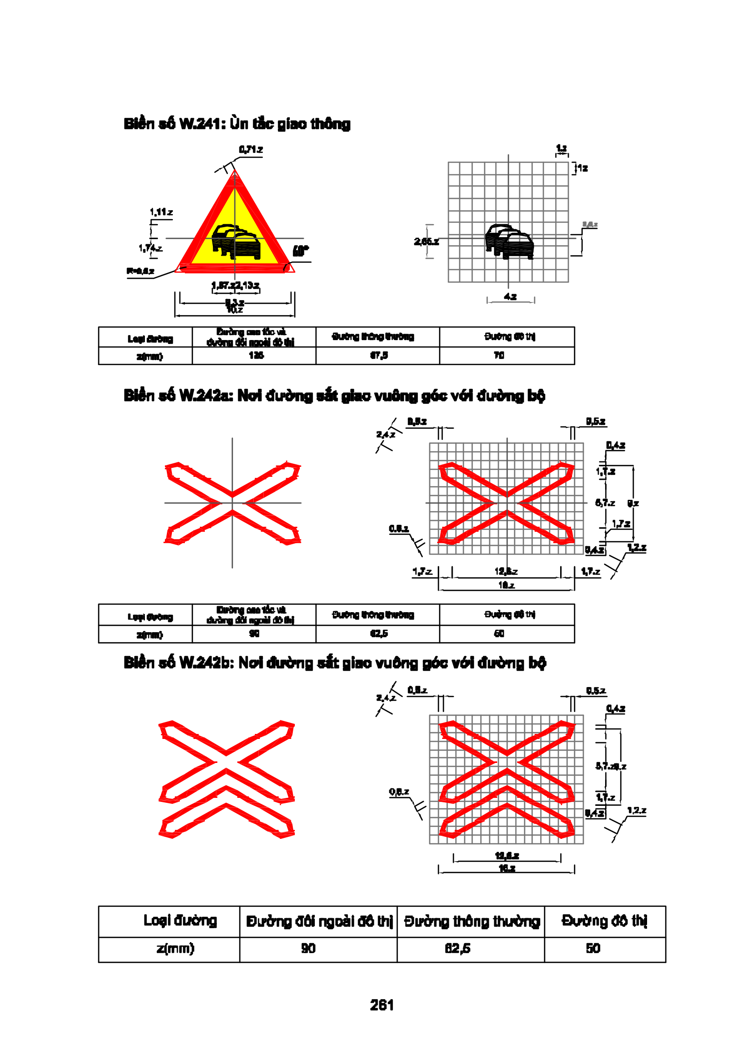 Trang PDF 261