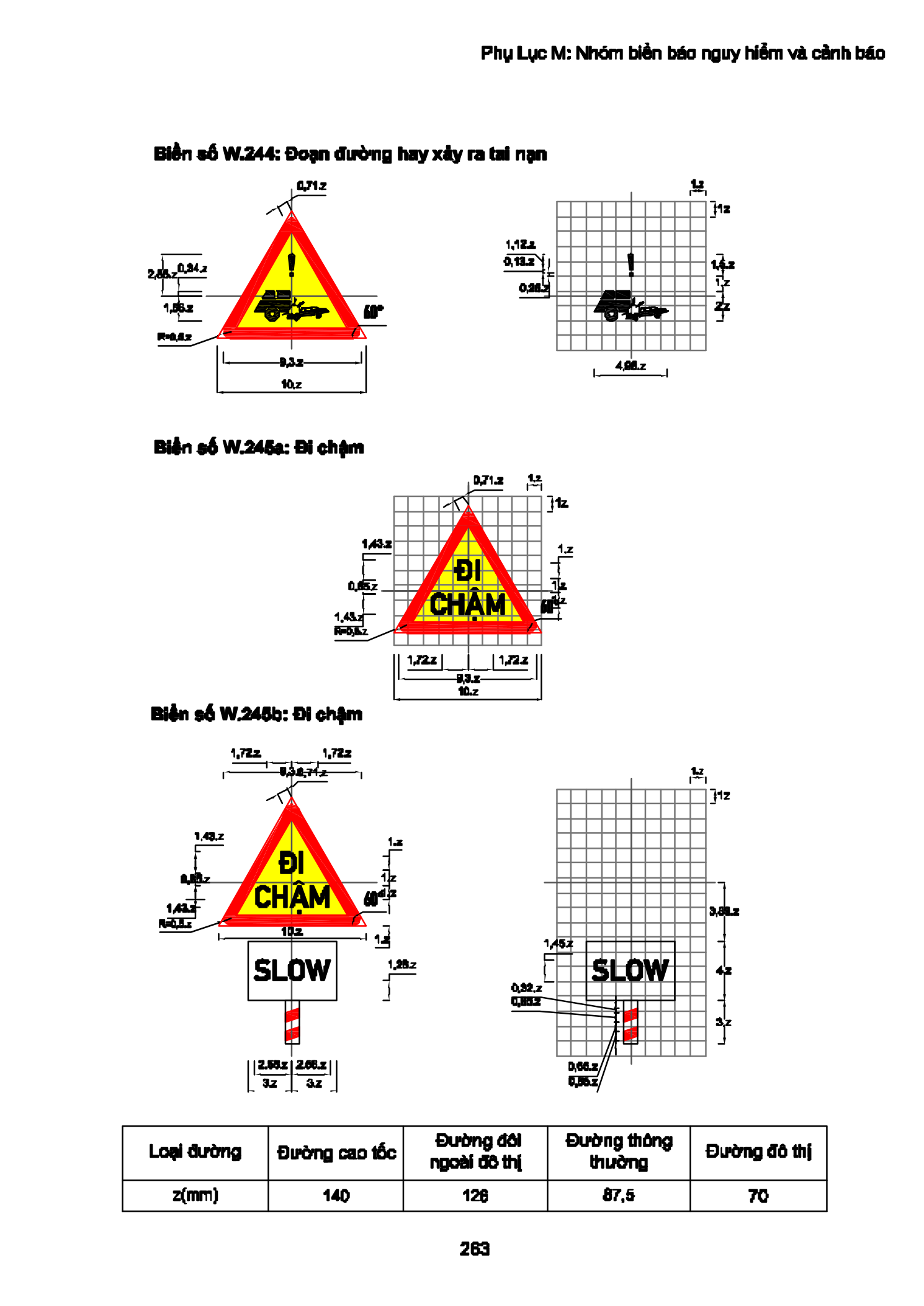 Trang PDF 263
