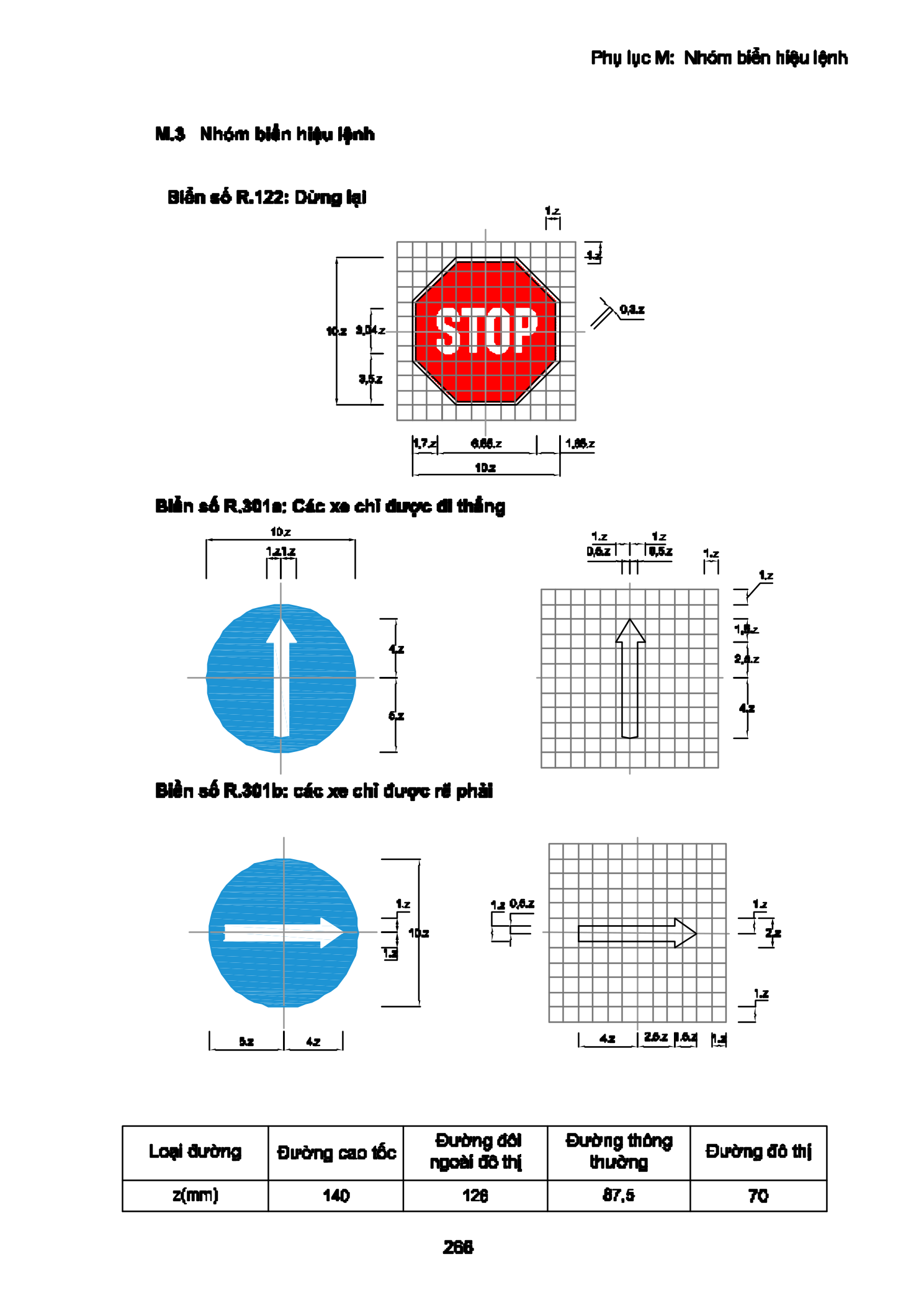 Trang PDF 266