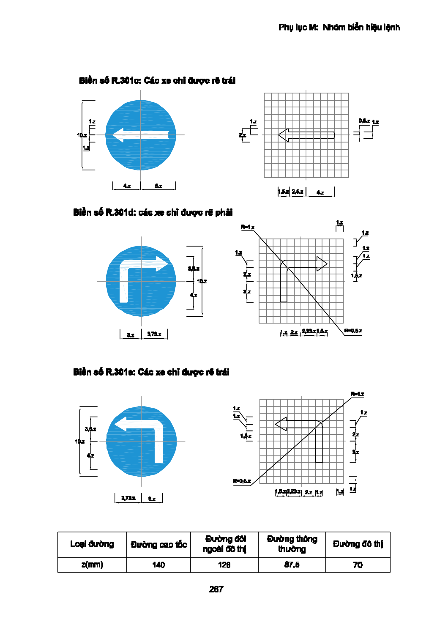 Trang PDF 267