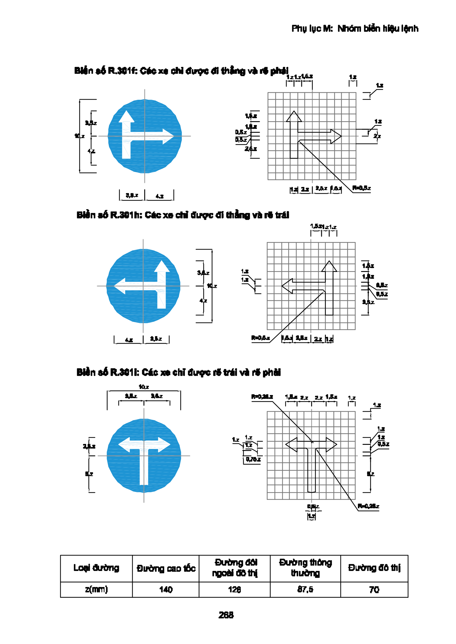 Trang PDF 268