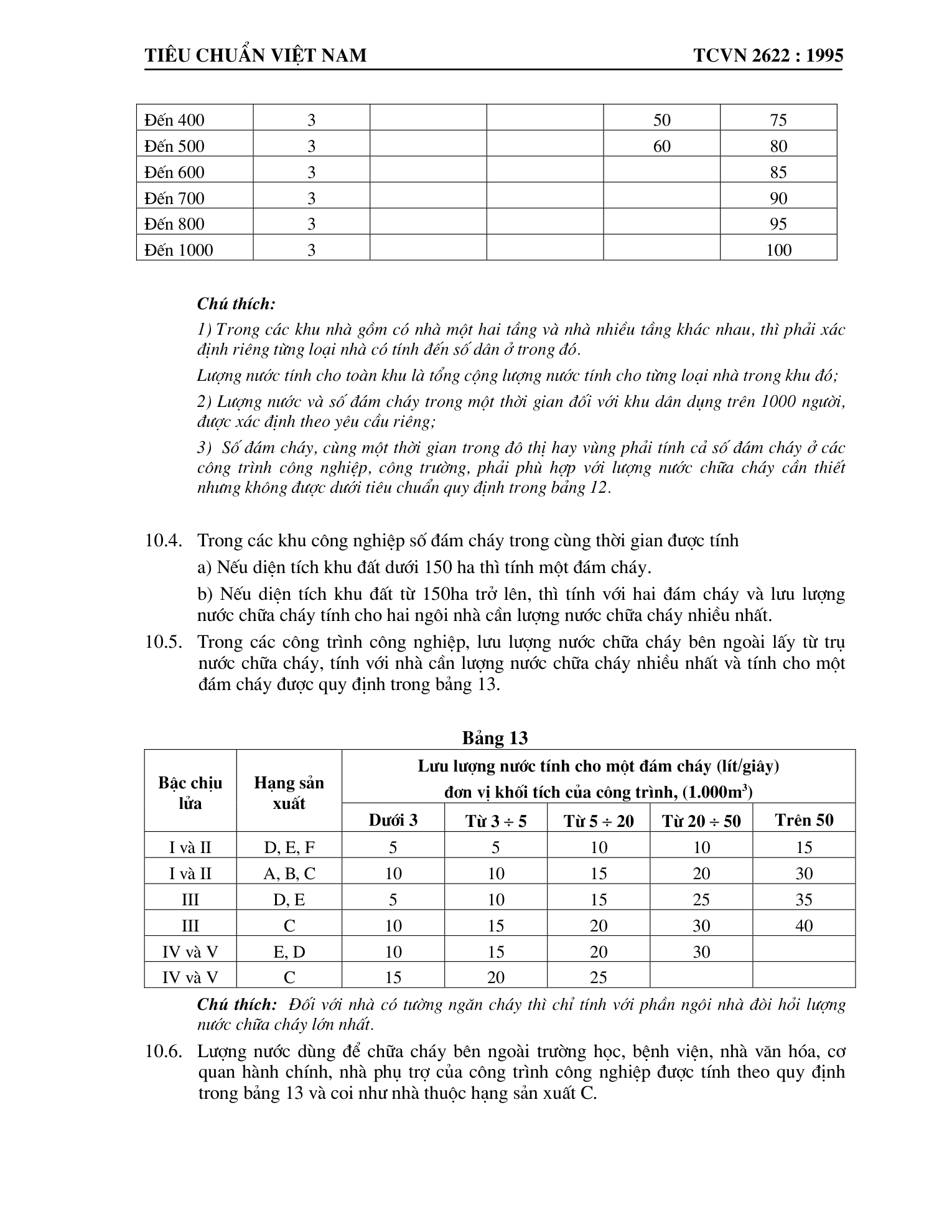 Trang PDF 27