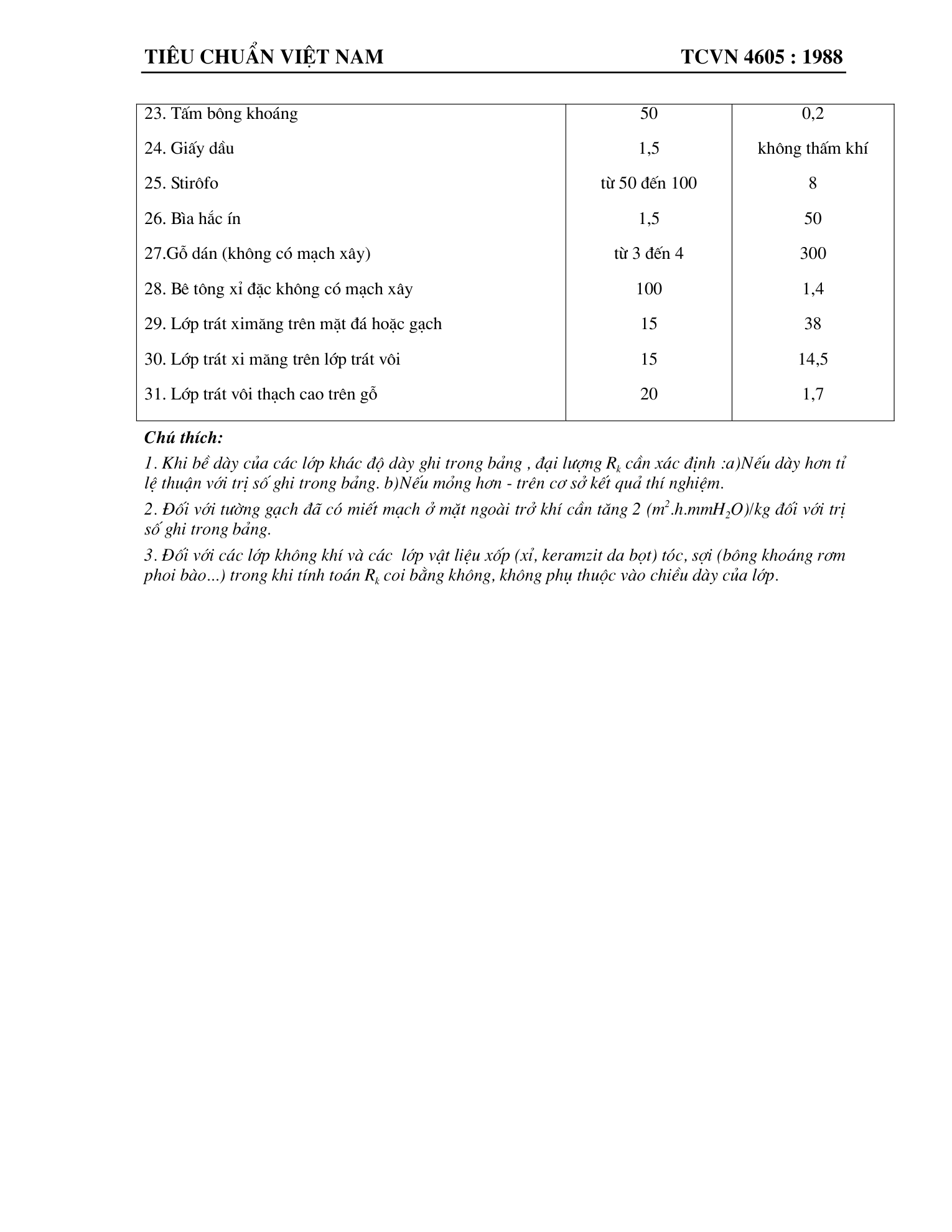 Trang PDF 27
