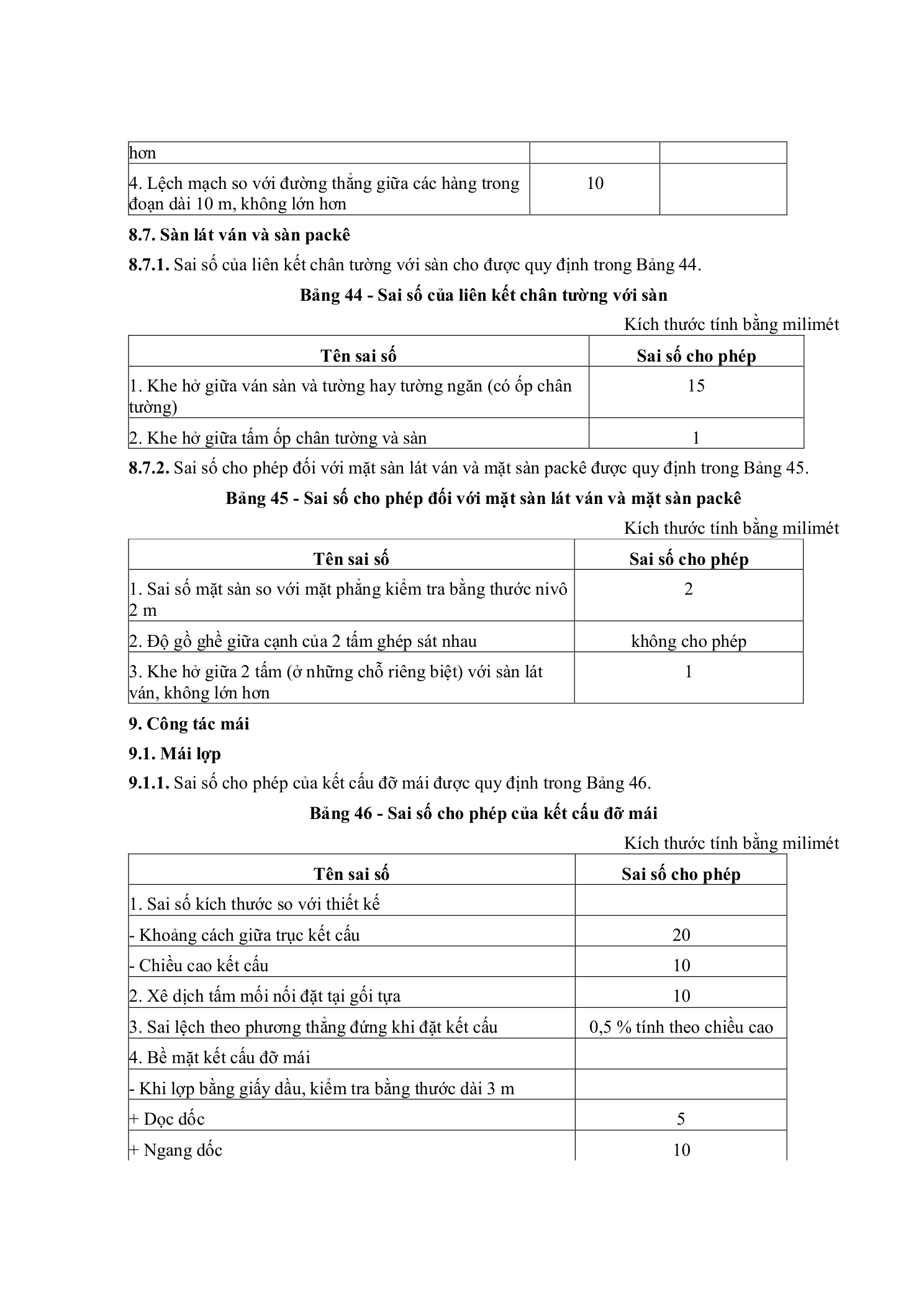 TCVN 5593:2012 — trang PDF 27