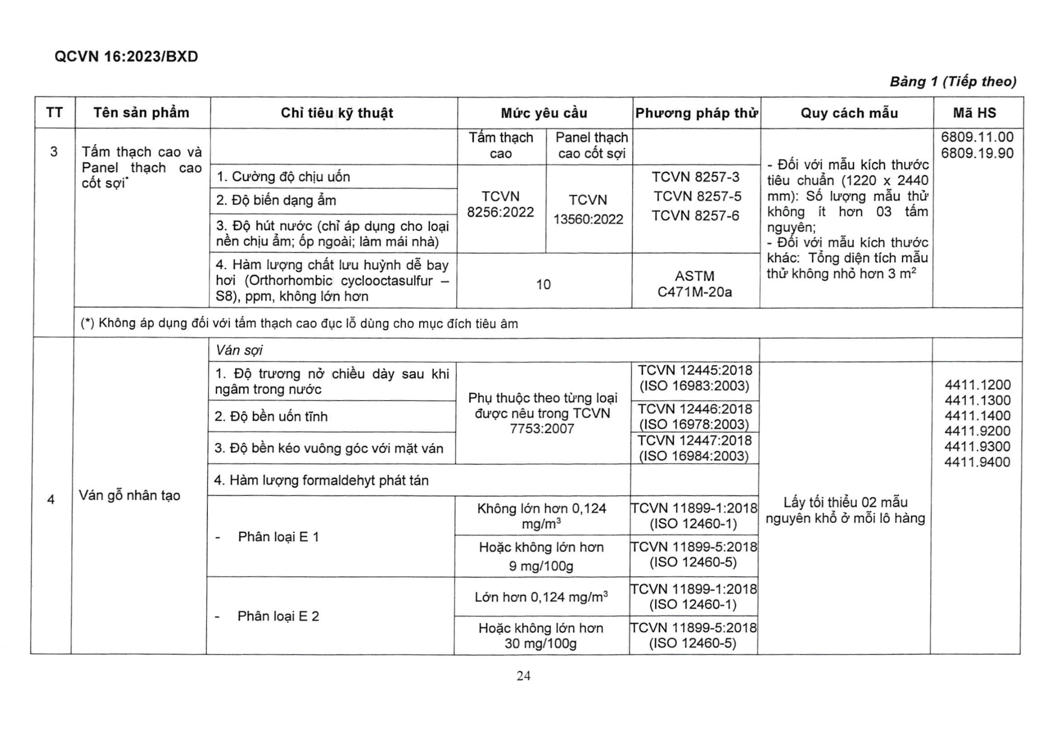 Trang PDF 27