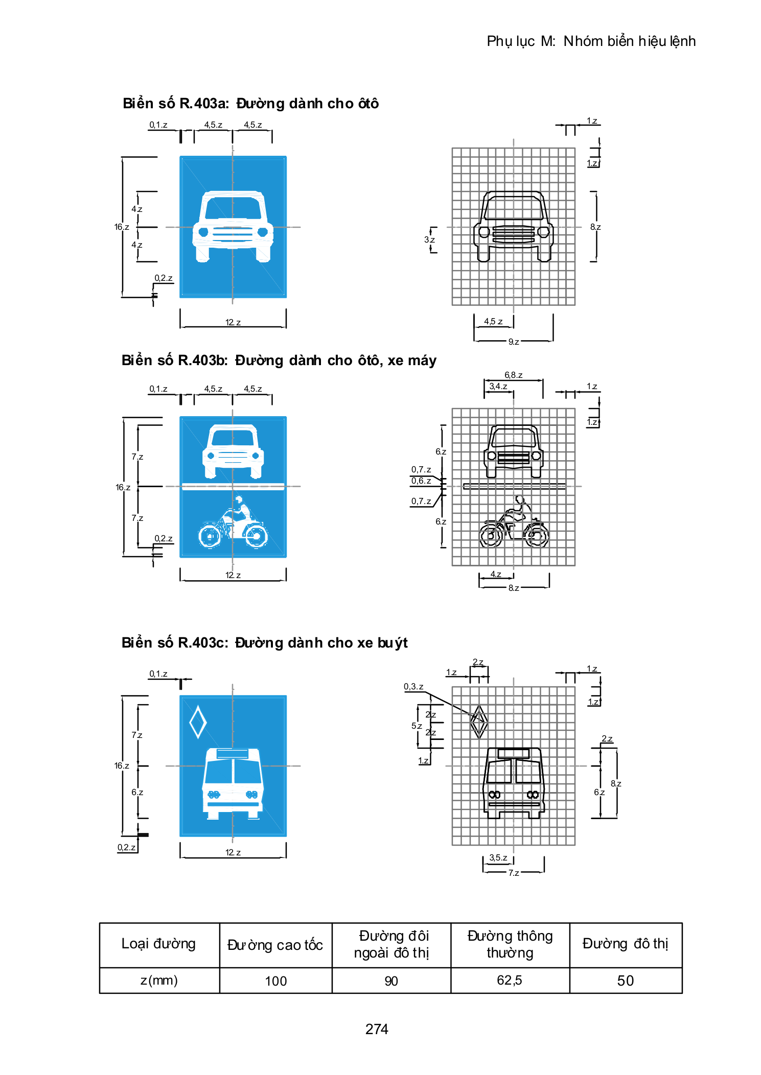 Trang PDF 274