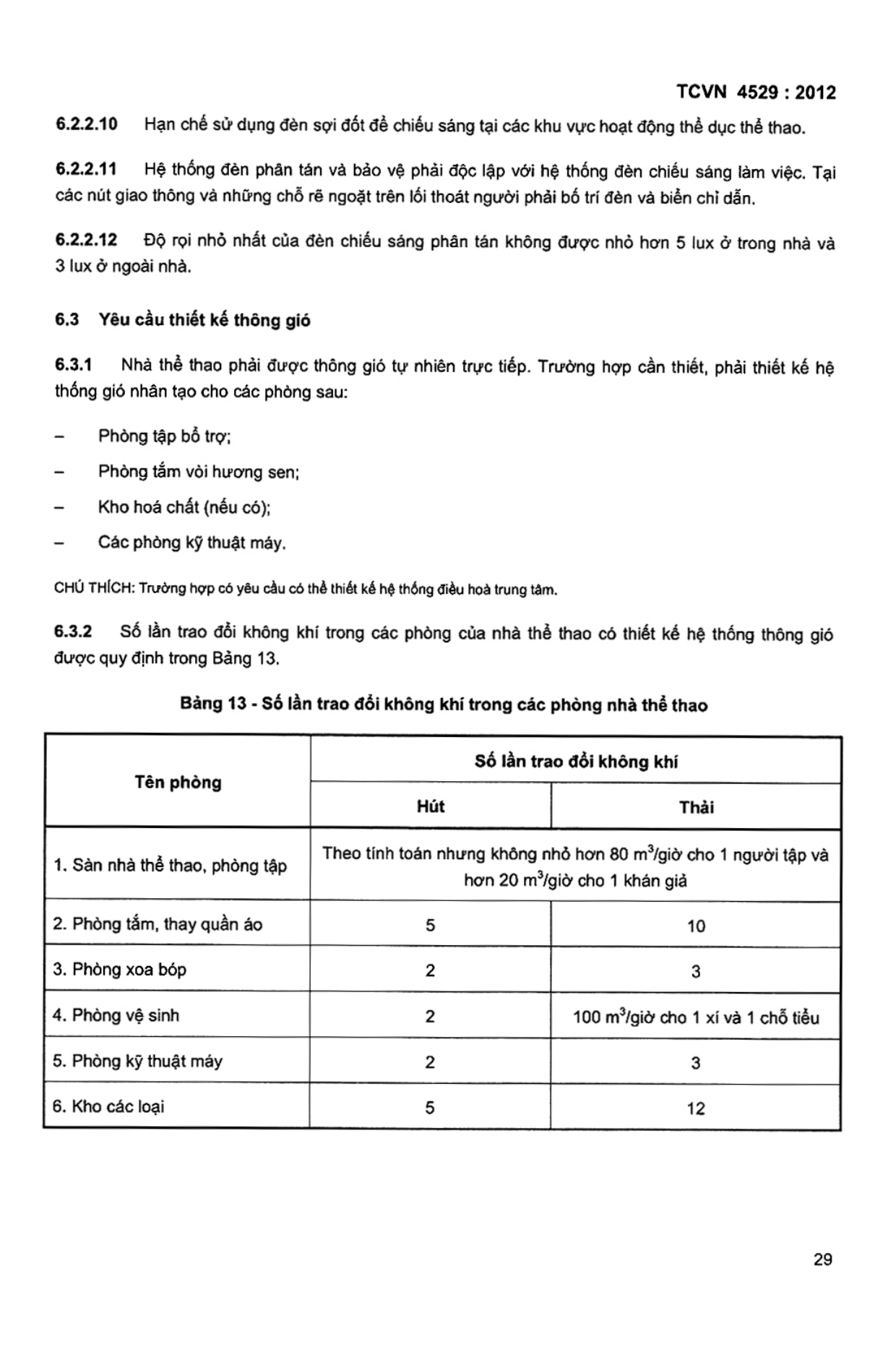 Trang PDF 28
