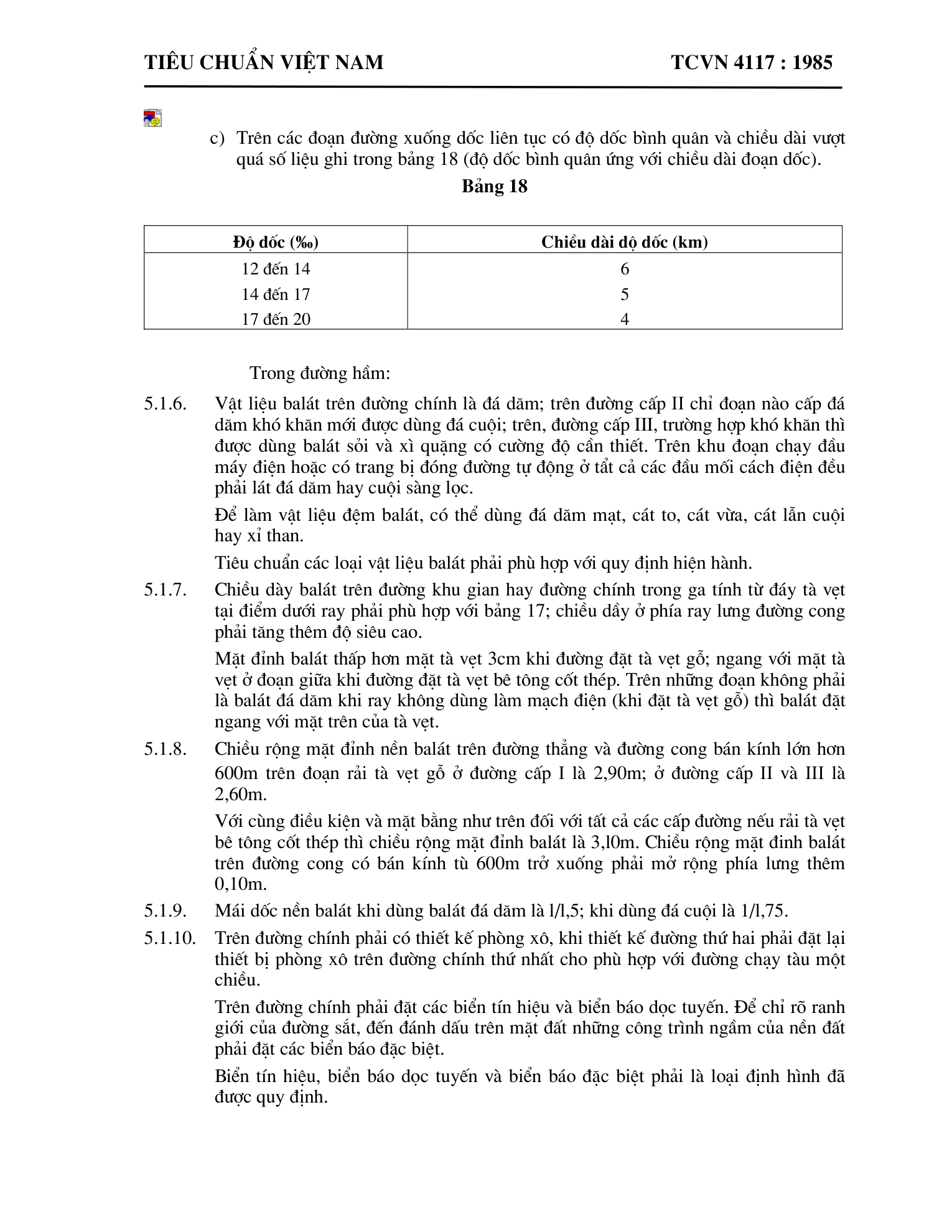 Trang PDF 28