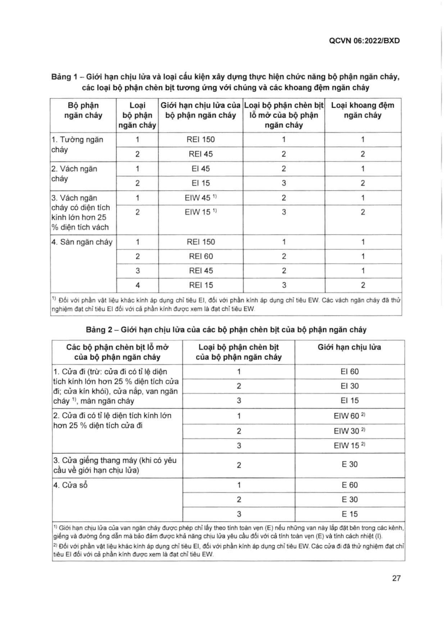 Trang PDF 28