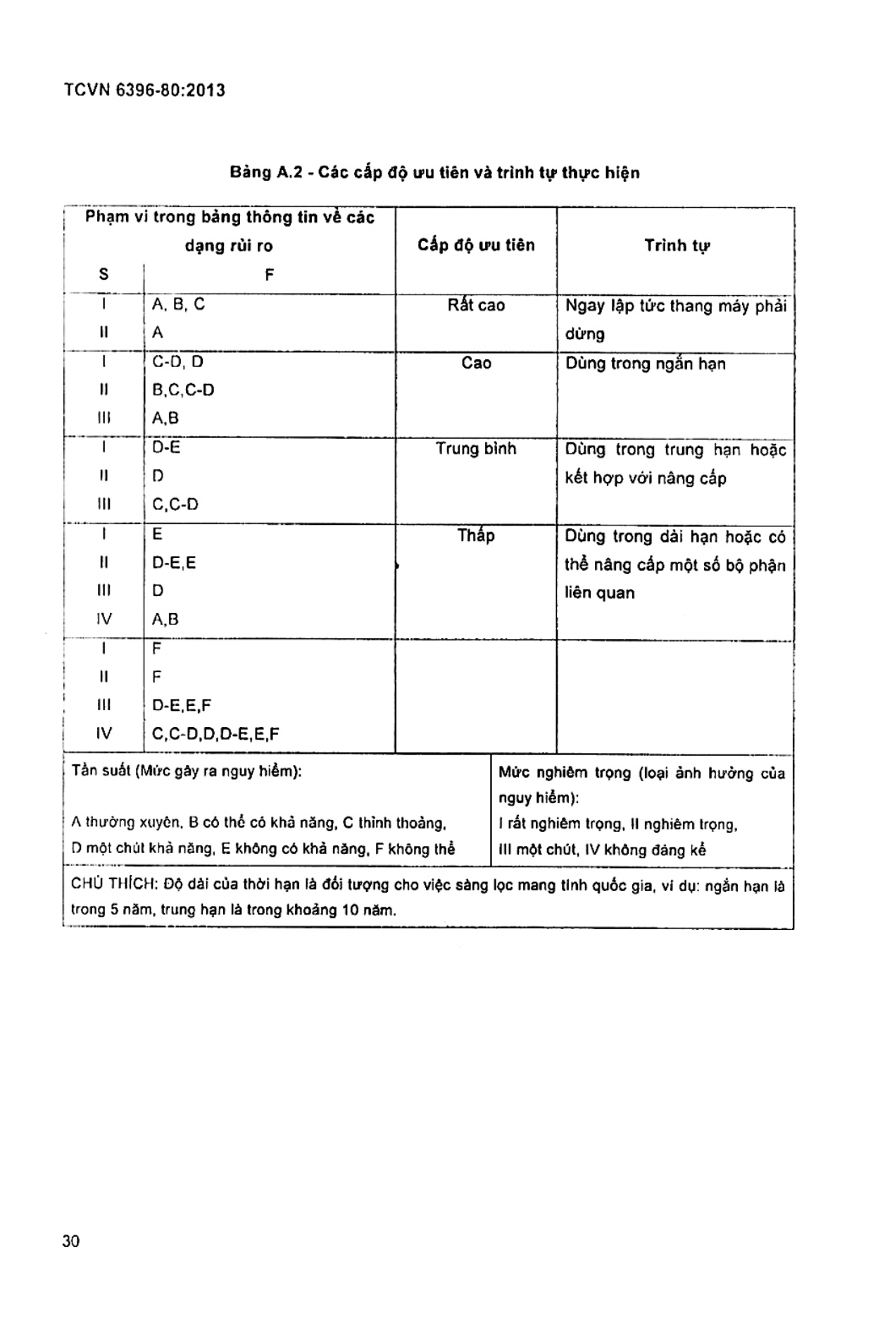 Trang PDF 28