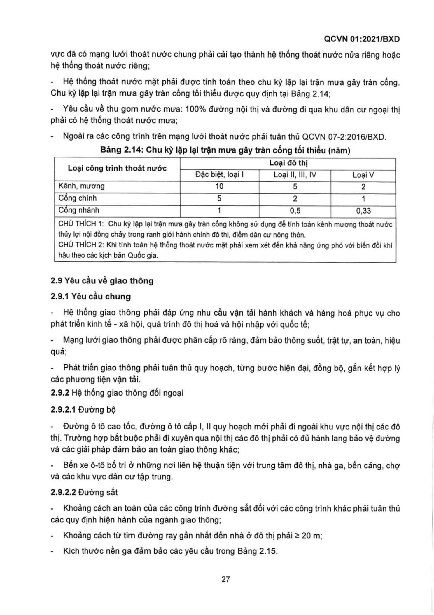 Trang PDF 28