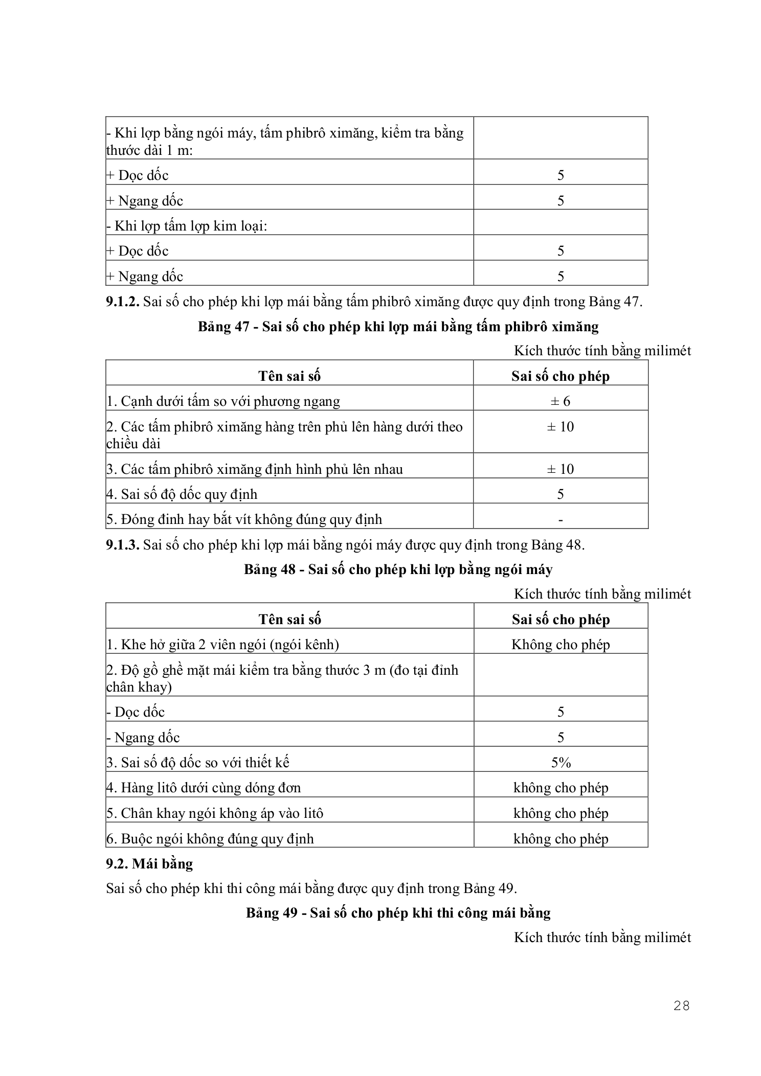 TCVN 5593:2012 — trang PDF 28