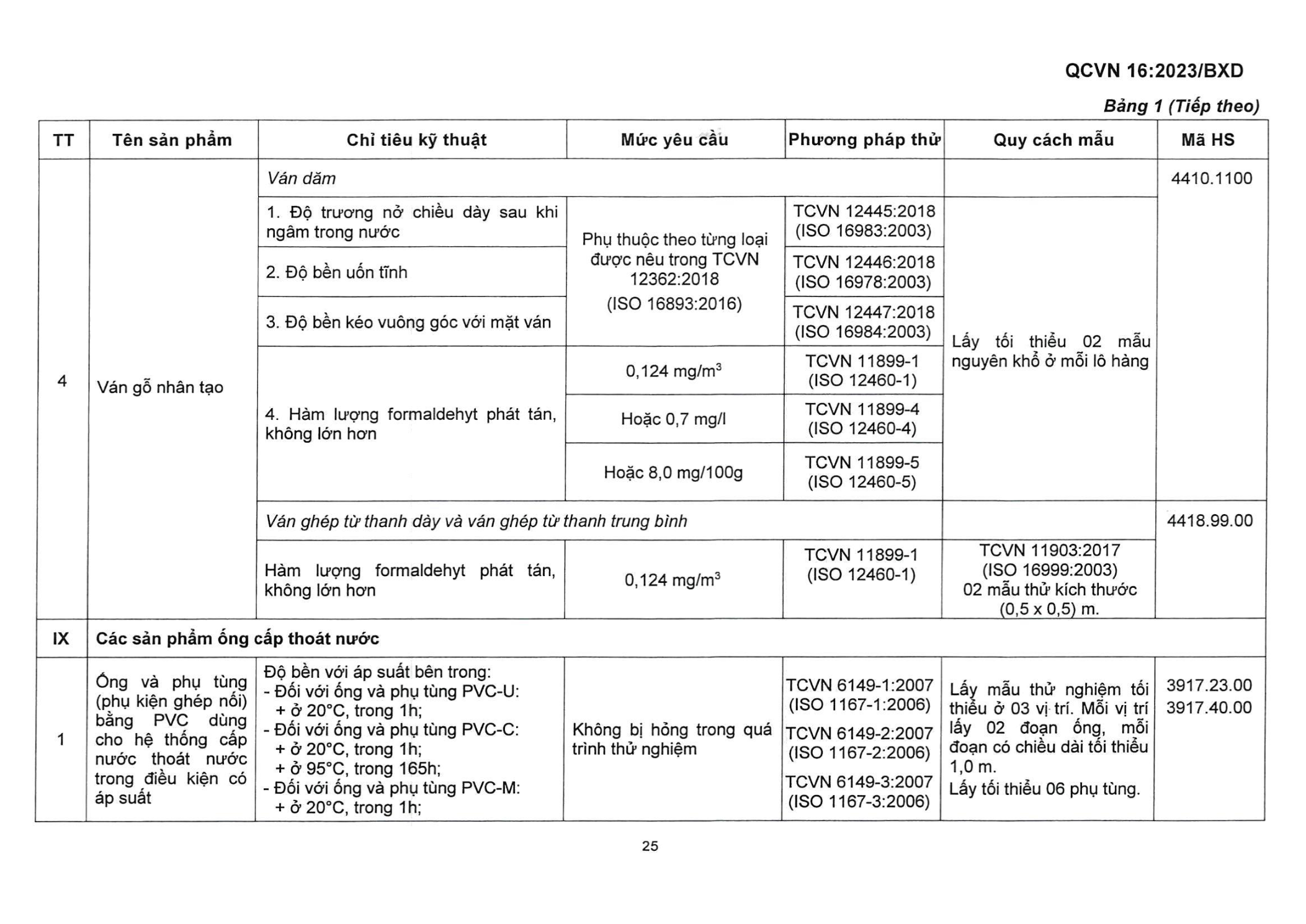 Trang PDF 28