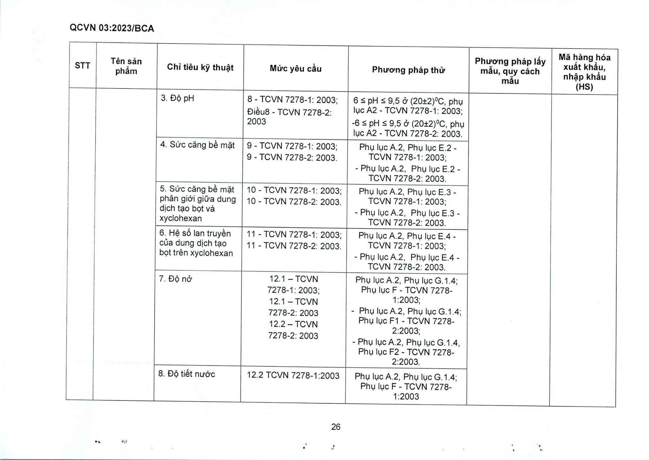 Trang PDF 28