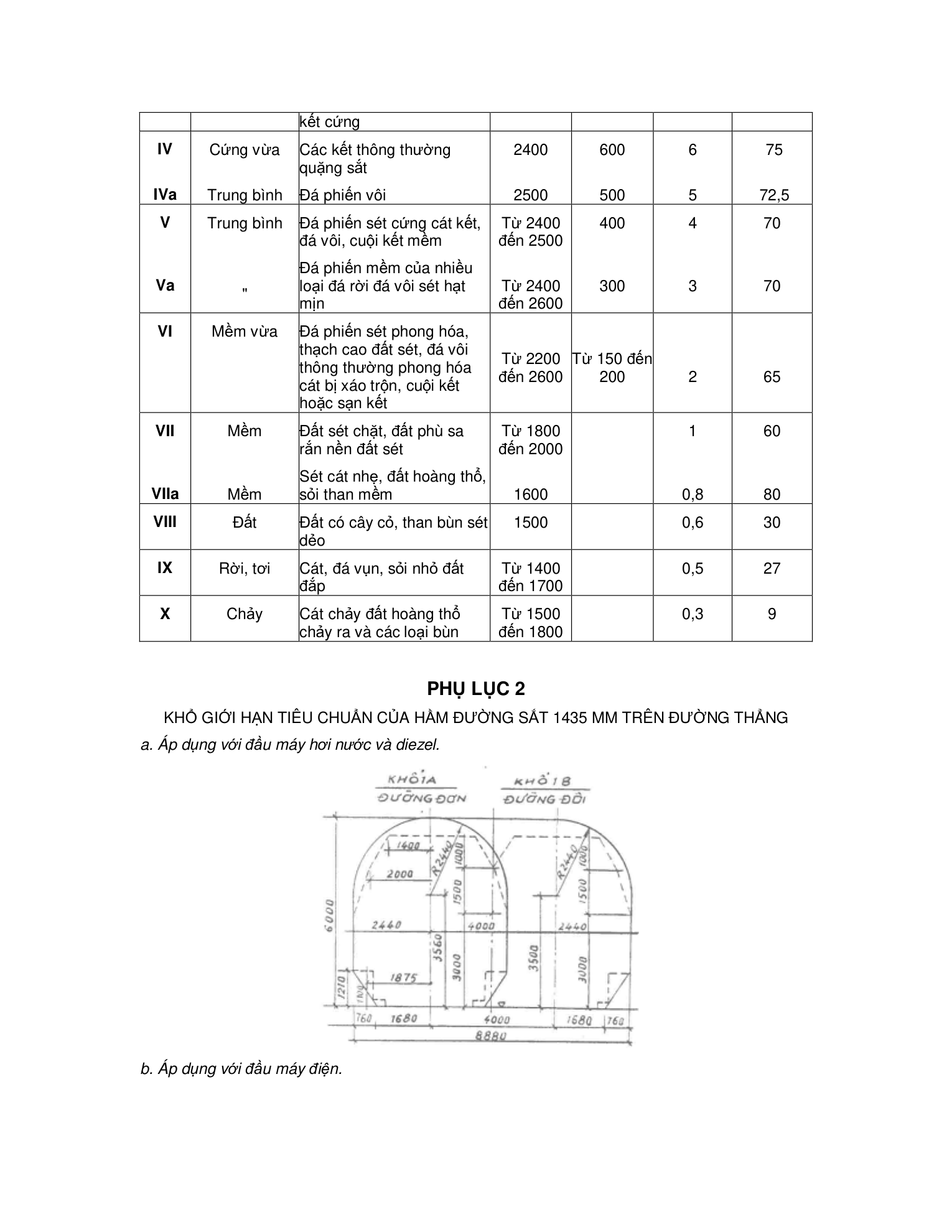 Trang PDF 28