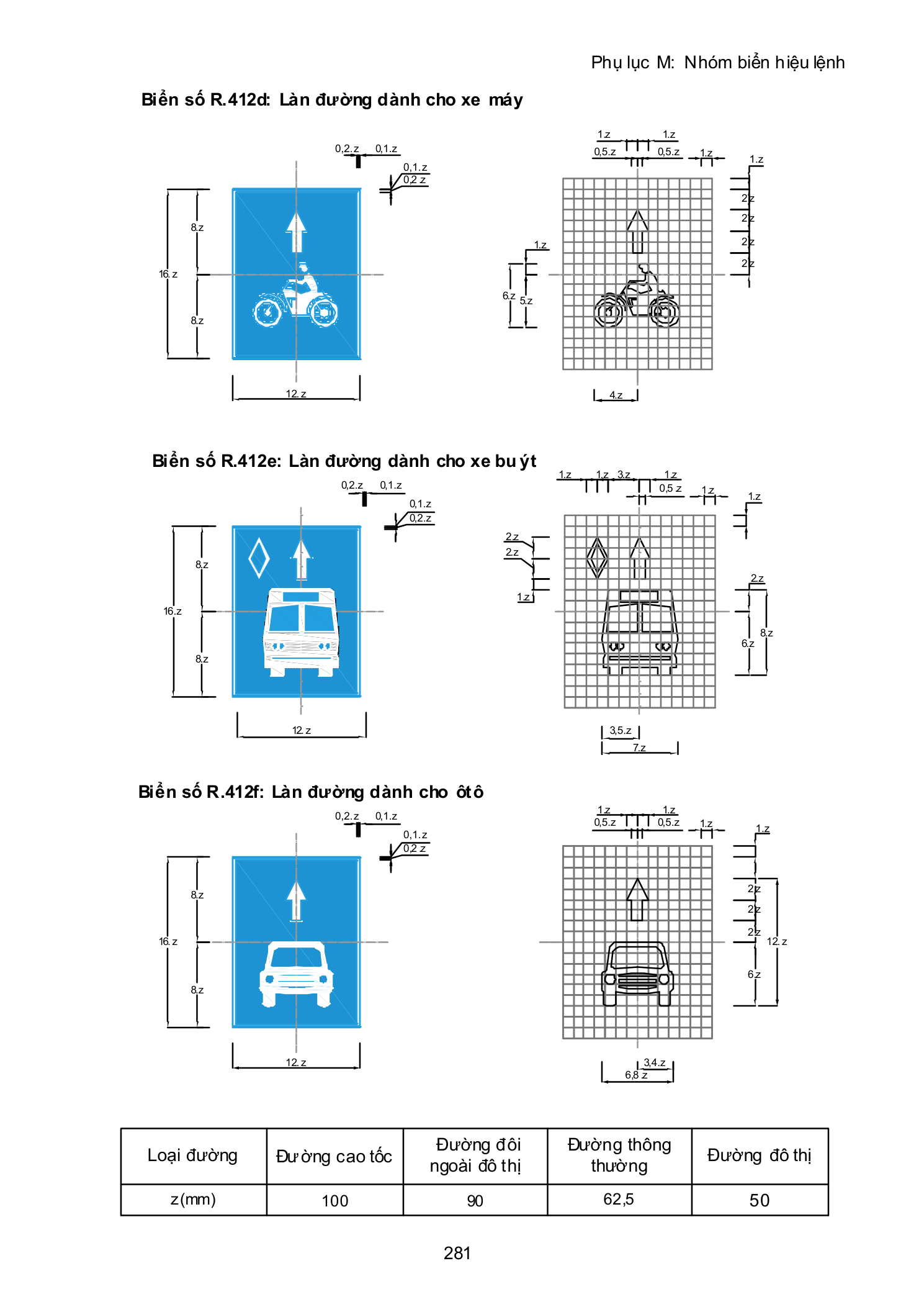 Trang PDF 281