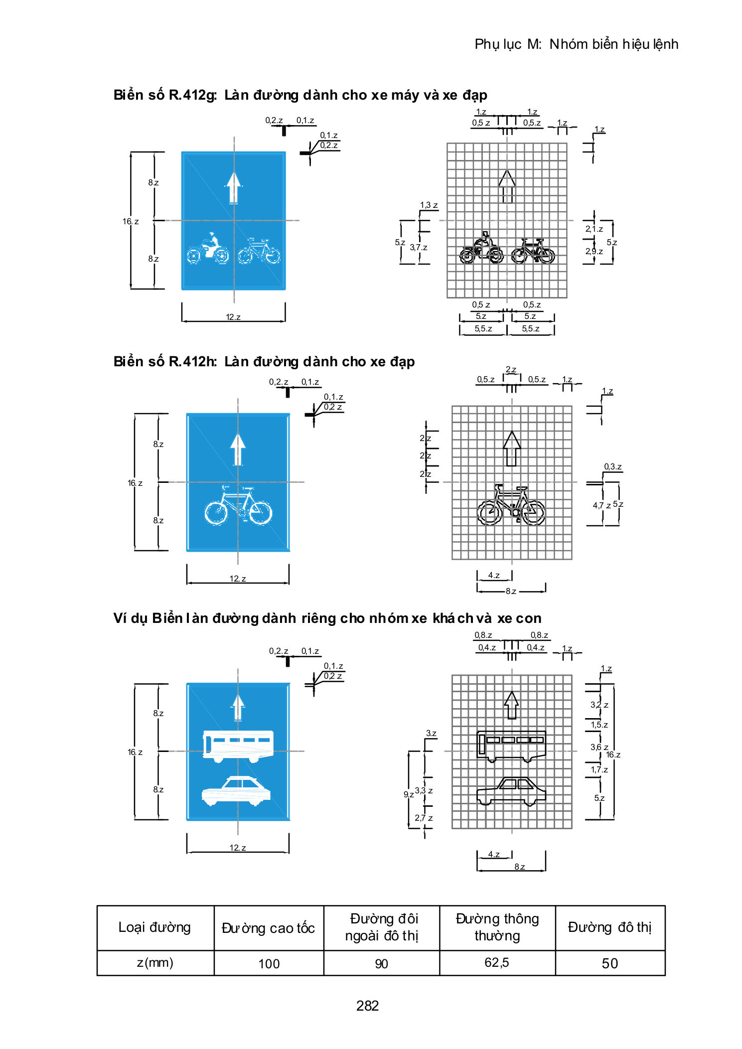 Trang PDF 282
