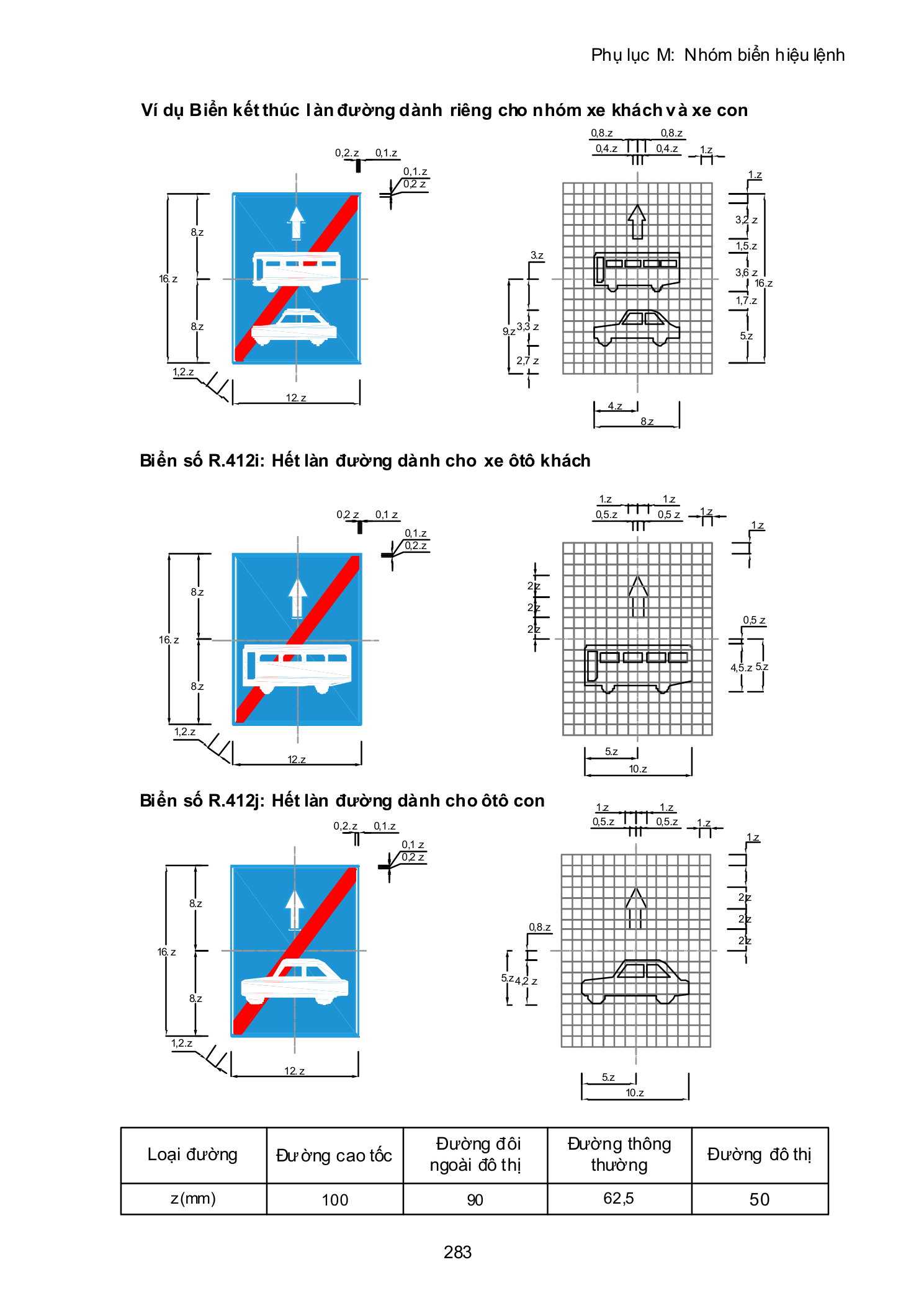 Trang PDF 283