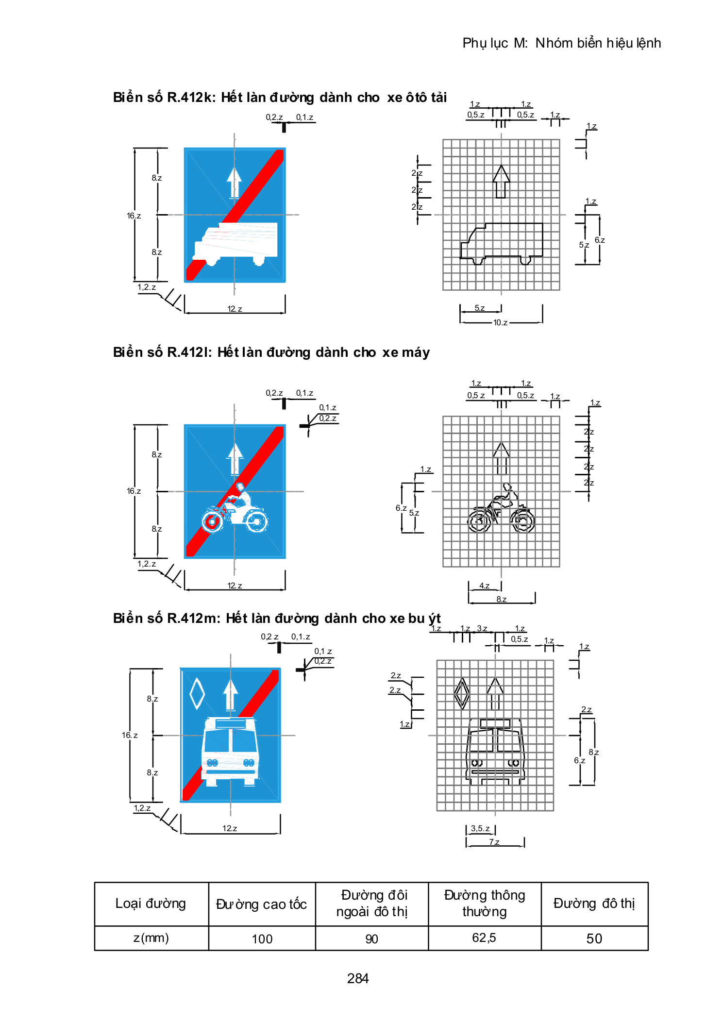 Trang PDF 284