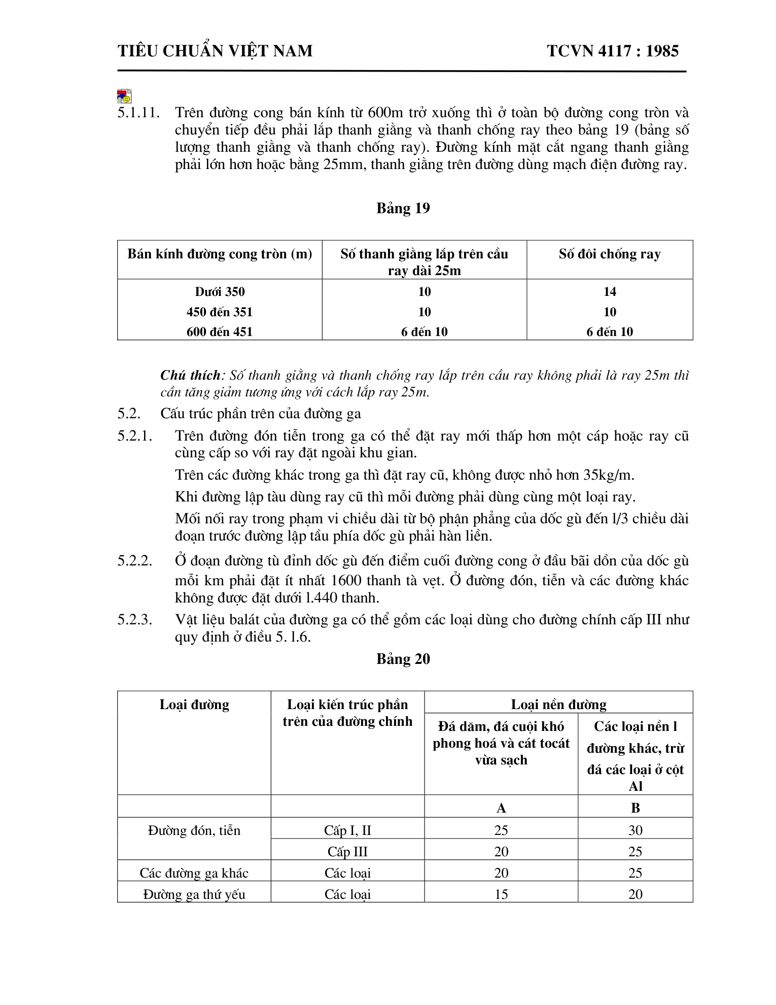Trang PDF 29