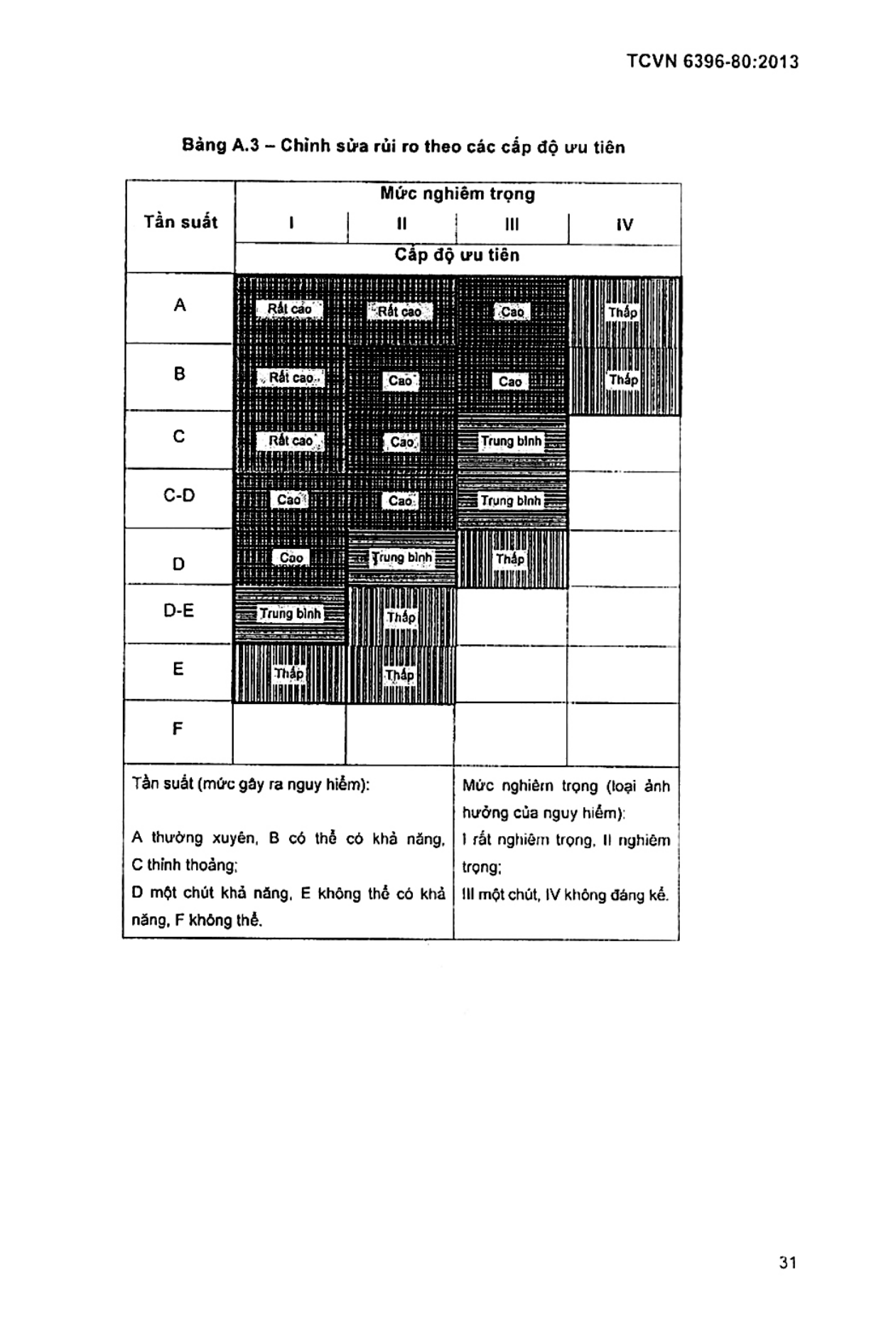 Trang PDF 29