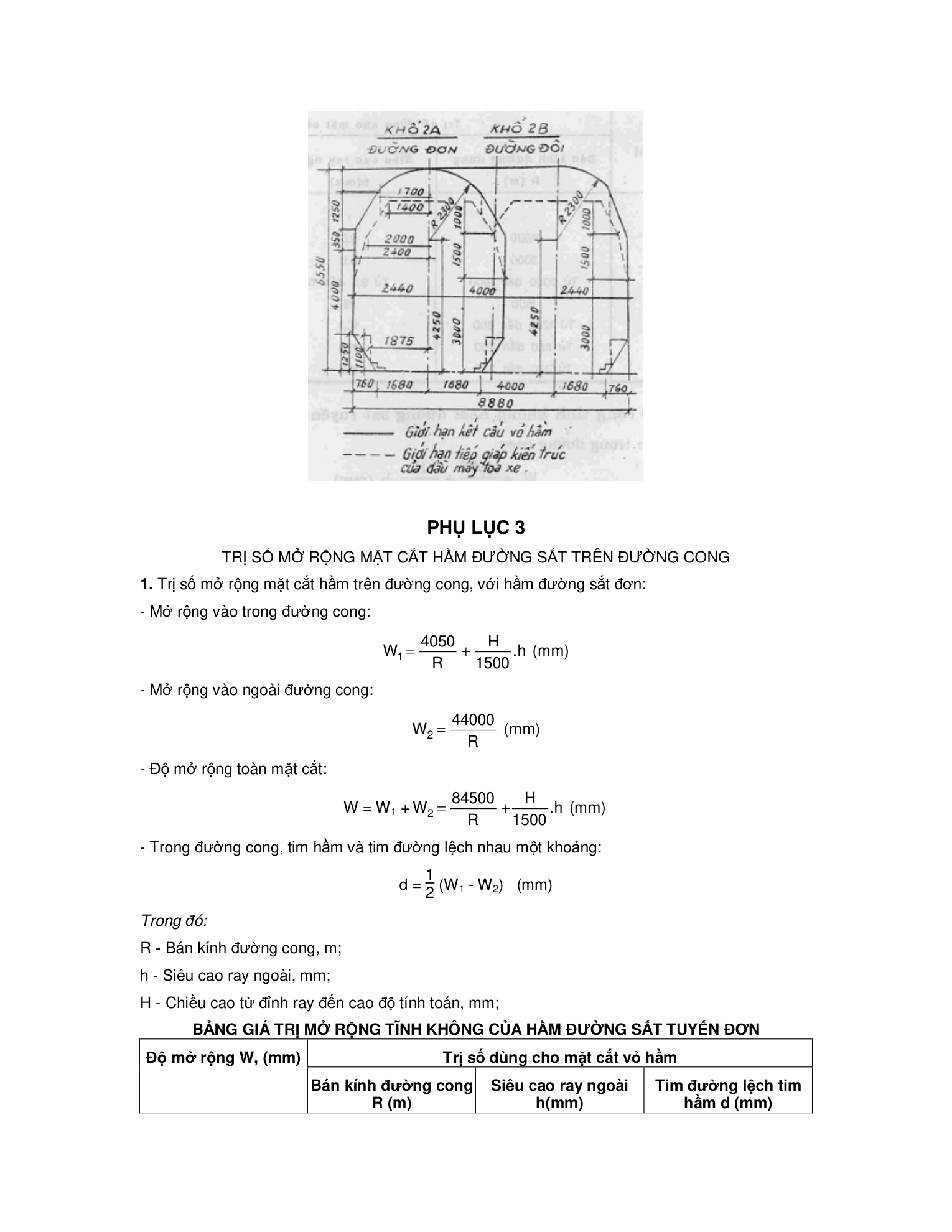 Trang PDF 29