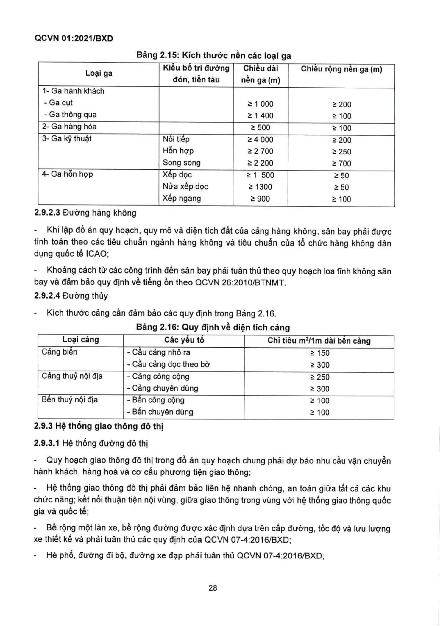 Trang PDF 29