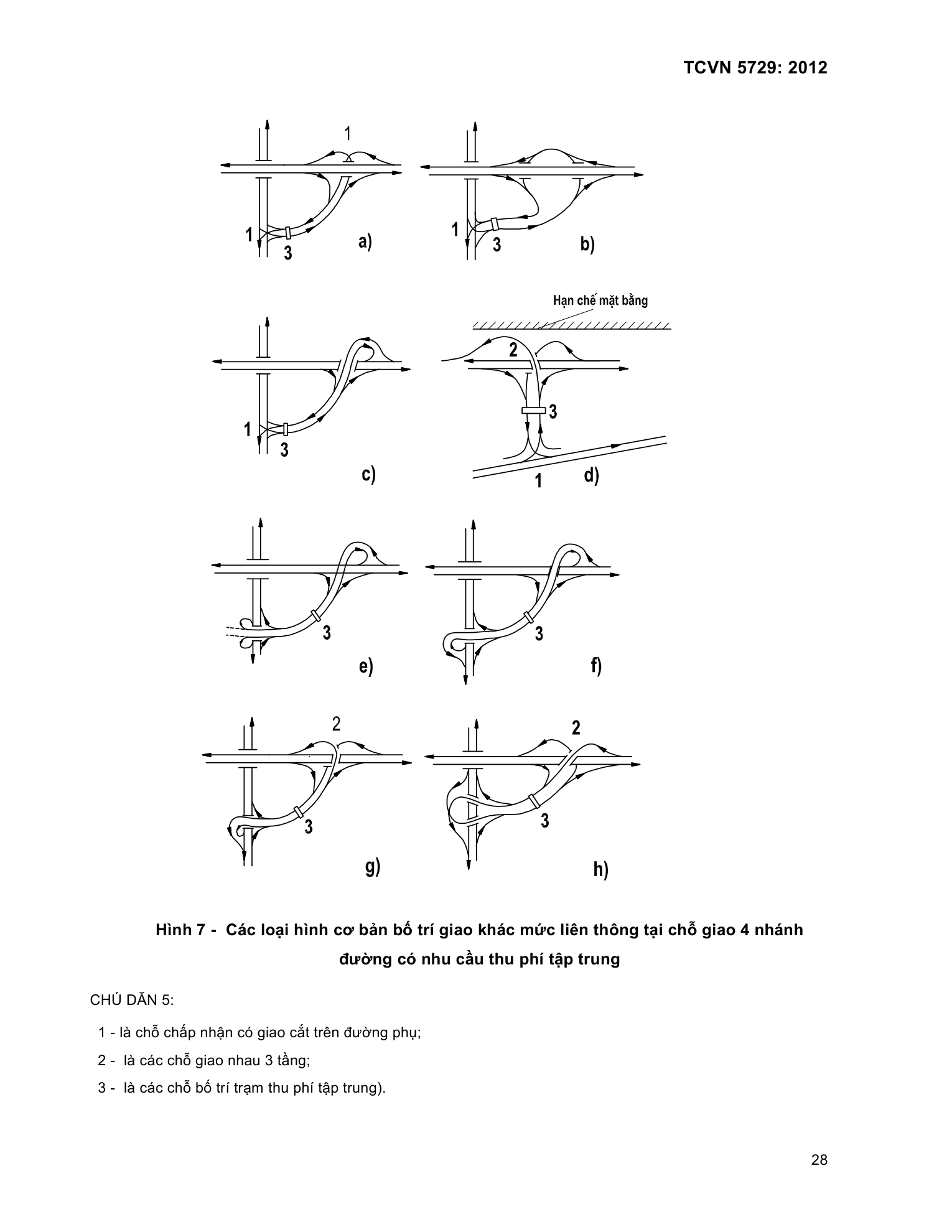TCVN 5729:2012 — trang PDF 29