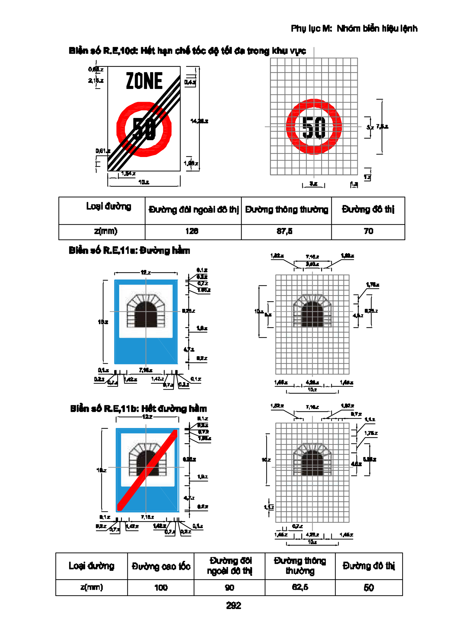 Trang PDF 292