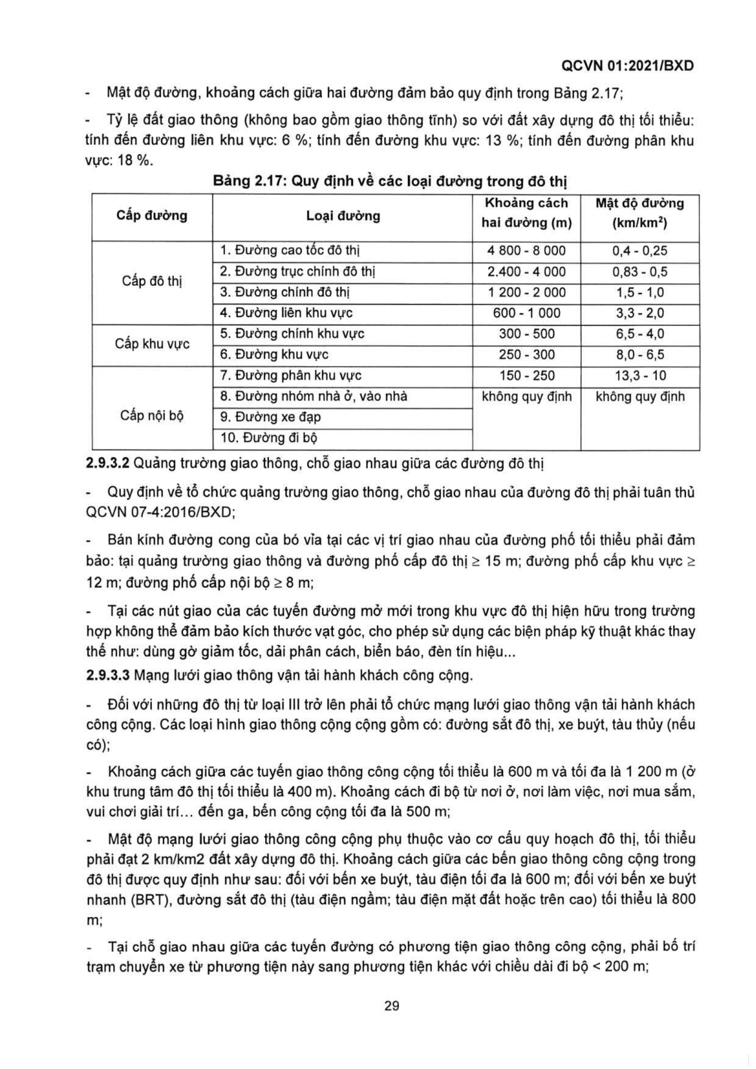 Trang PDF 30