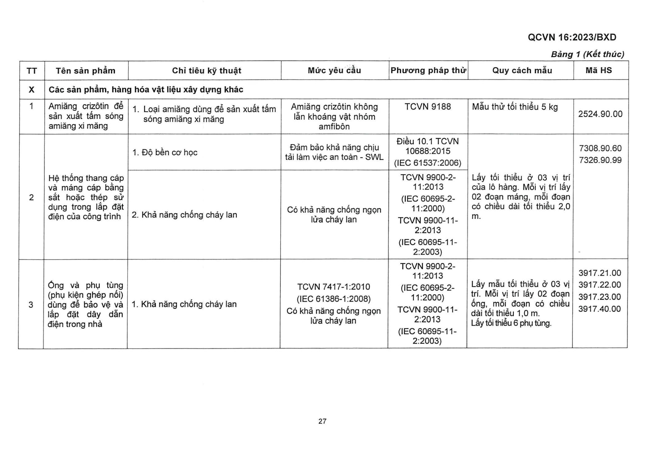 Trang PDF 30