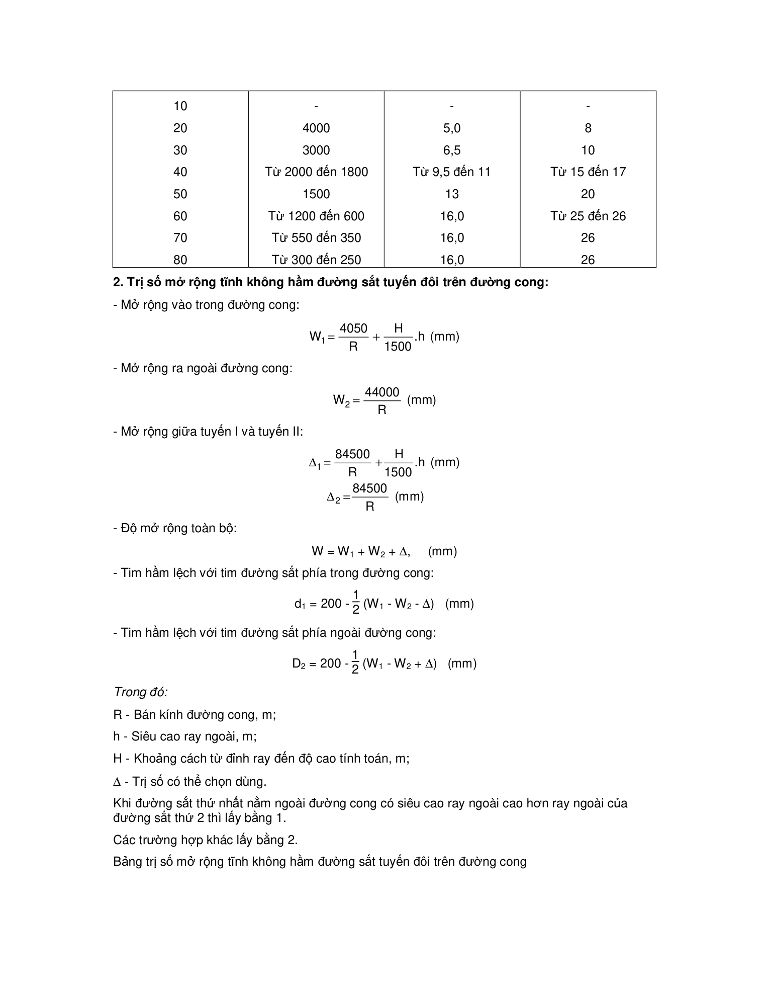 Trang PDF 30