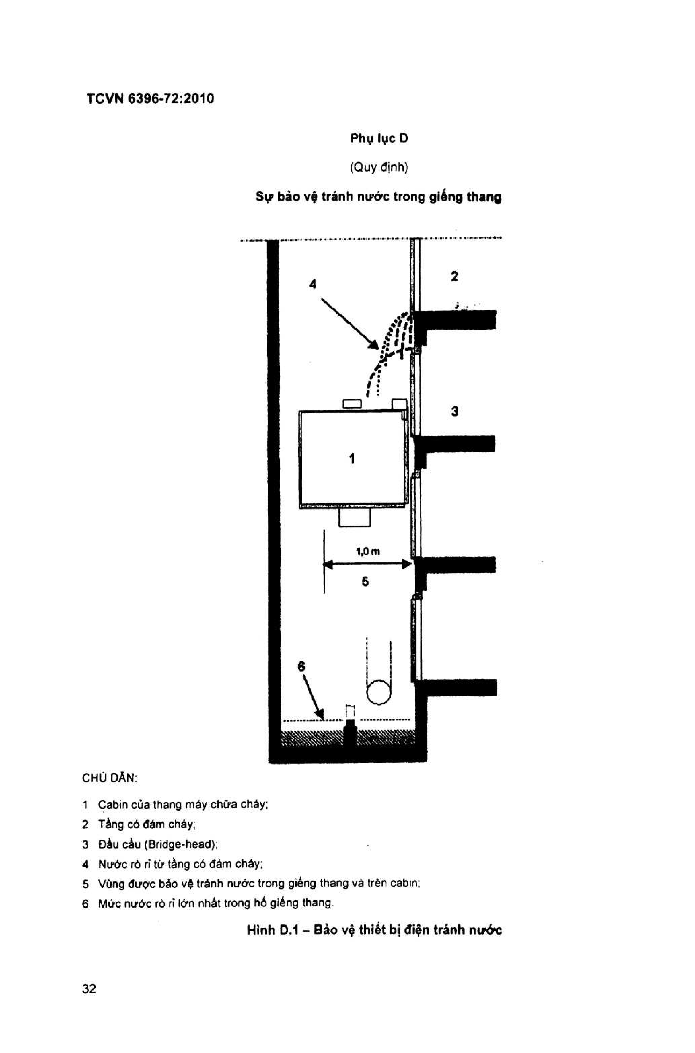 Trang PDF 30