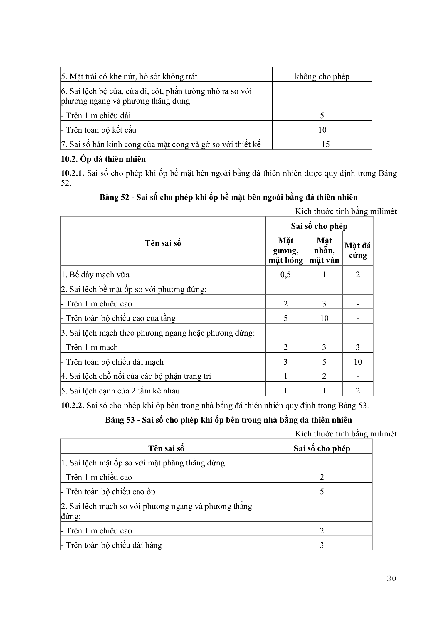 TCVN 5593:2012 — trang PDF 30