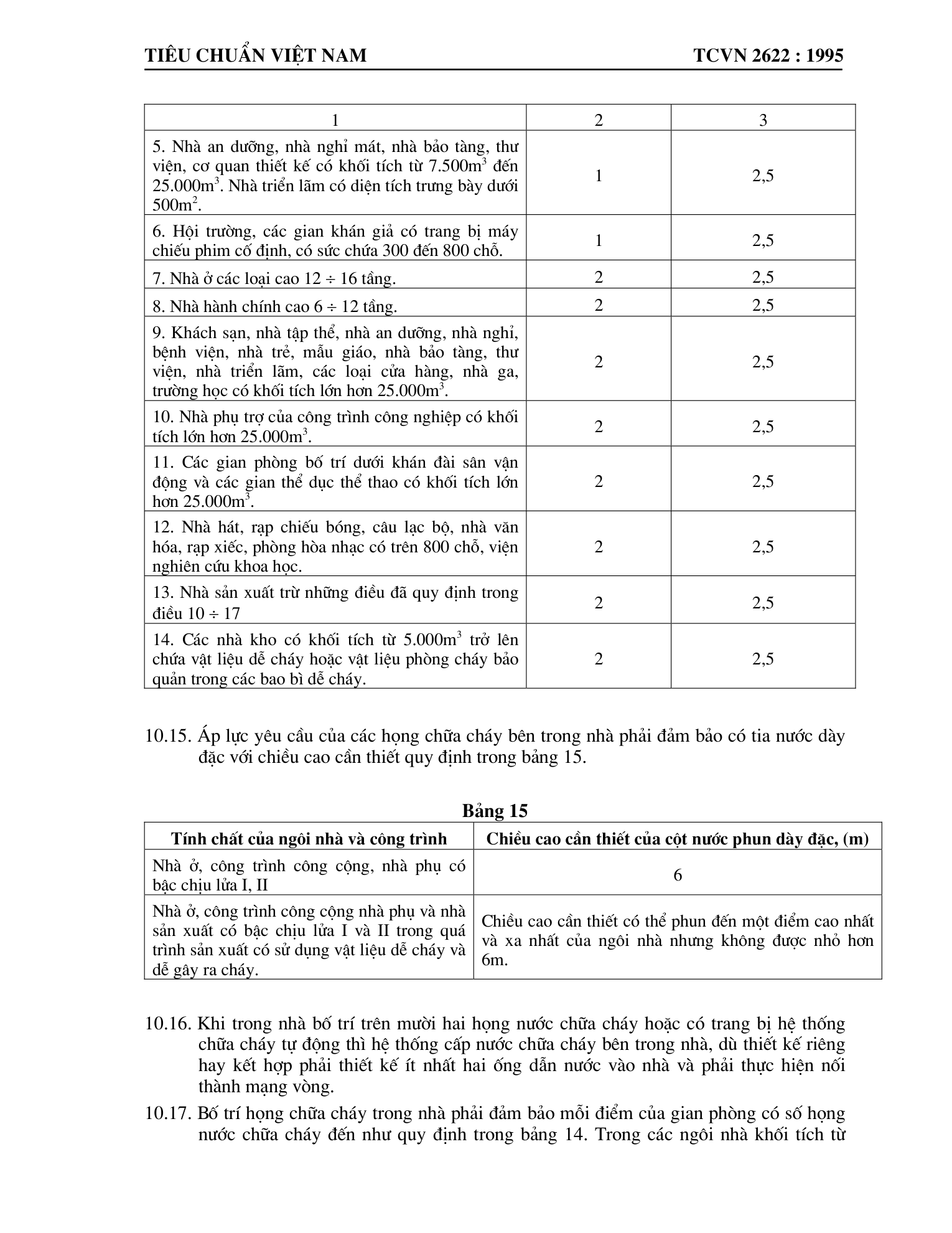 Trang PDF 30