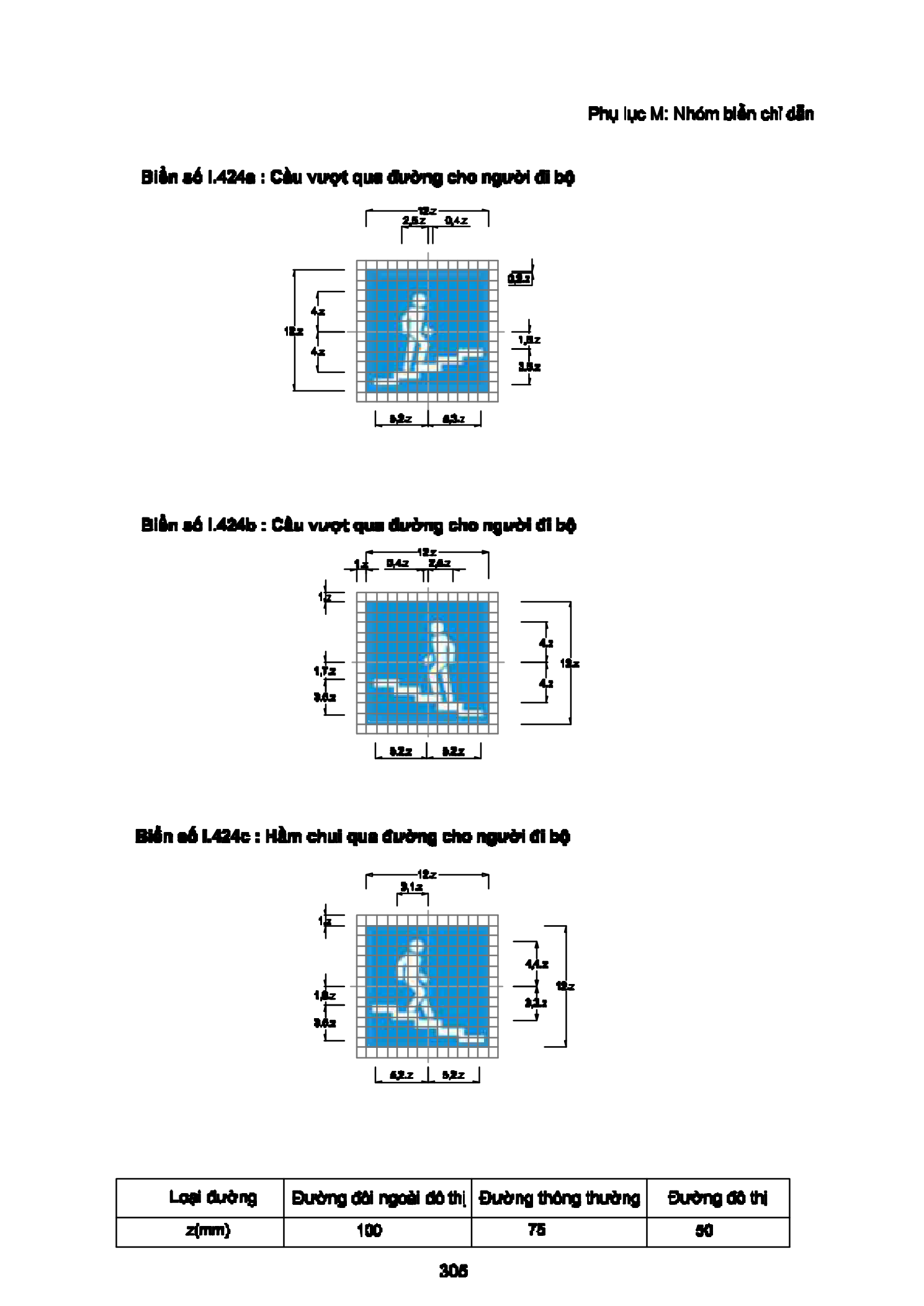 Trang PDF 305