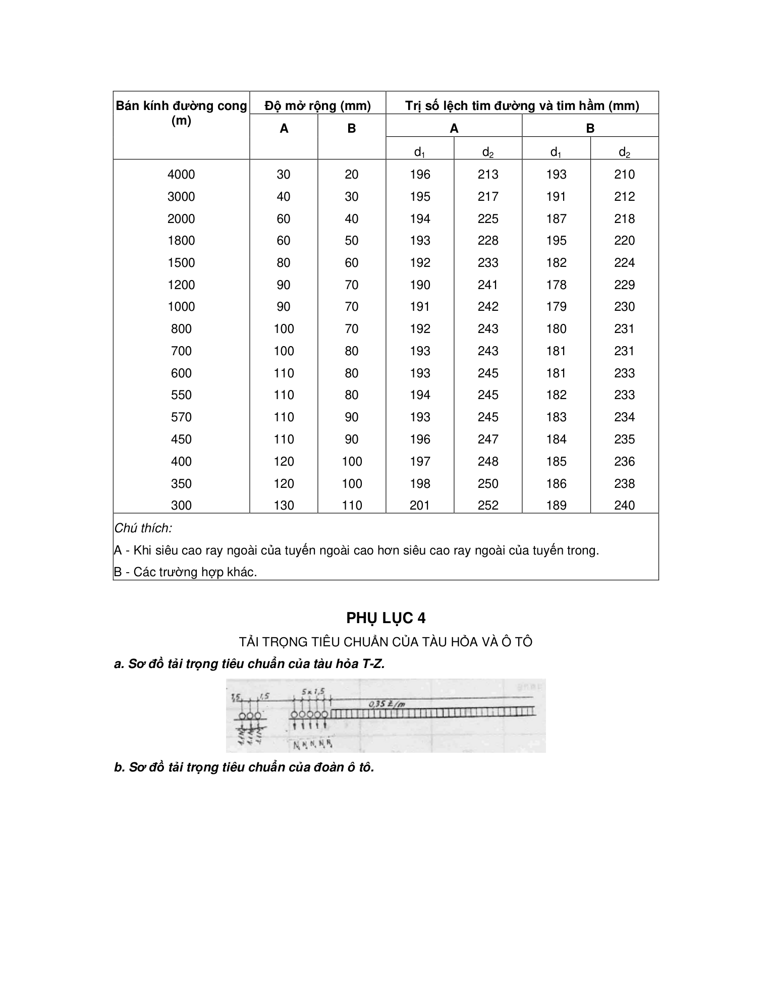 Trang PDF 31