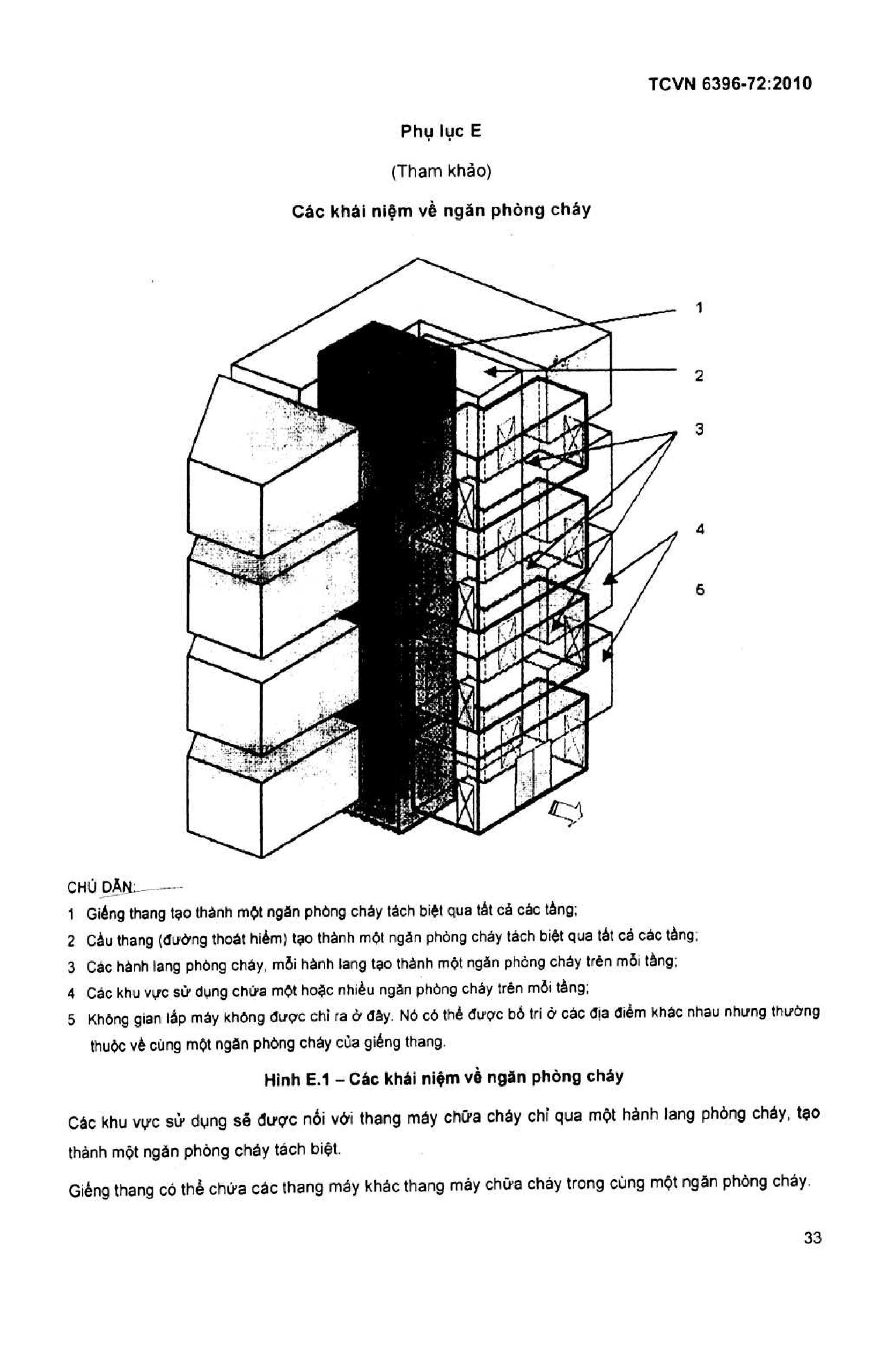 Trang PDF 31
