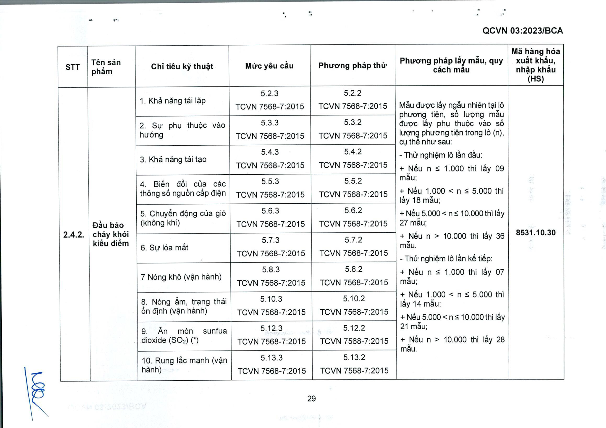 Trang PDF 31